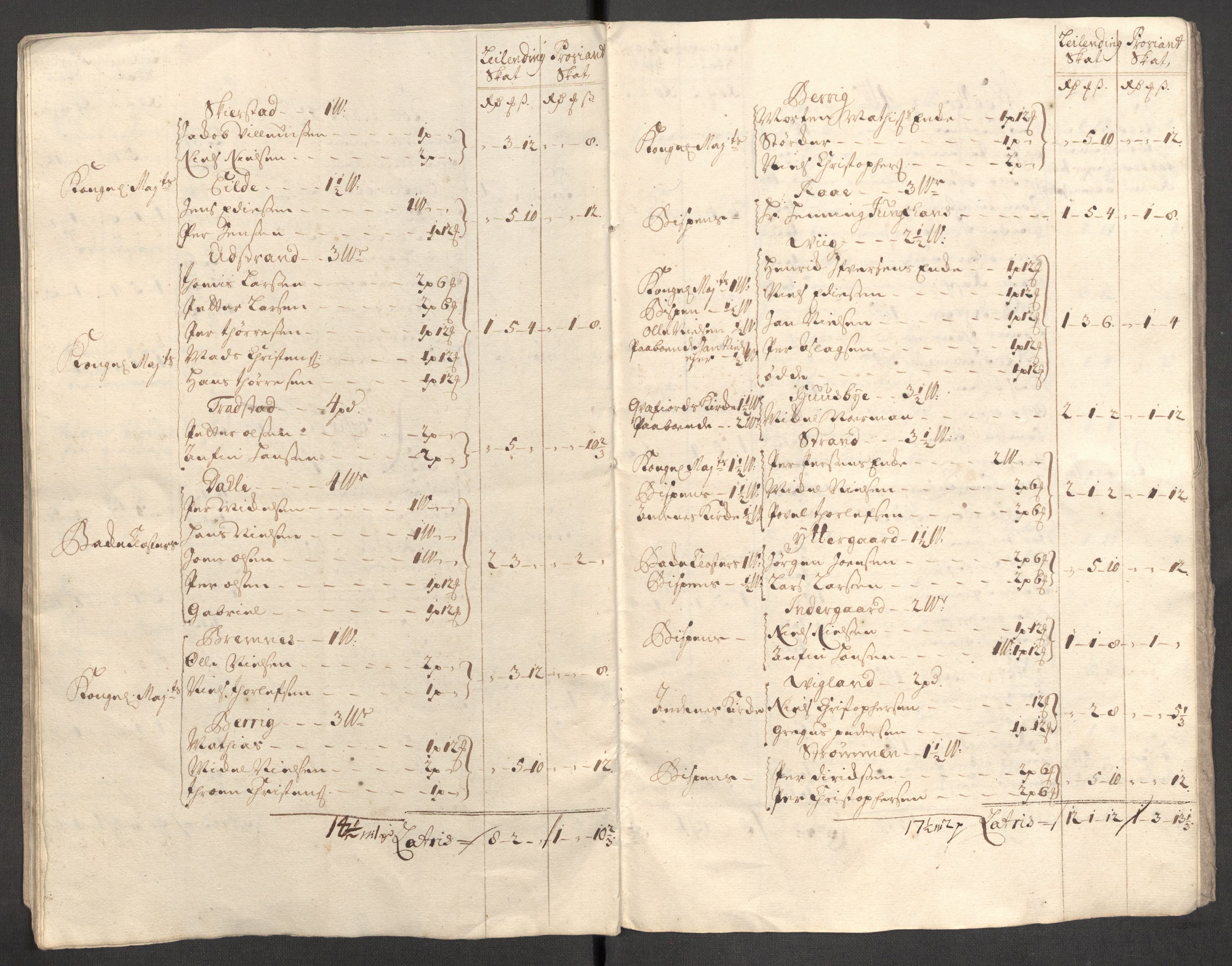 Rentekammeret inntil 1814, Reviderte regnskaper, Fogderegnskap, AV/RA-EA-4092/R68/L4758: Fogderegnskap Senja og Troms, 1711-1712, p. 375