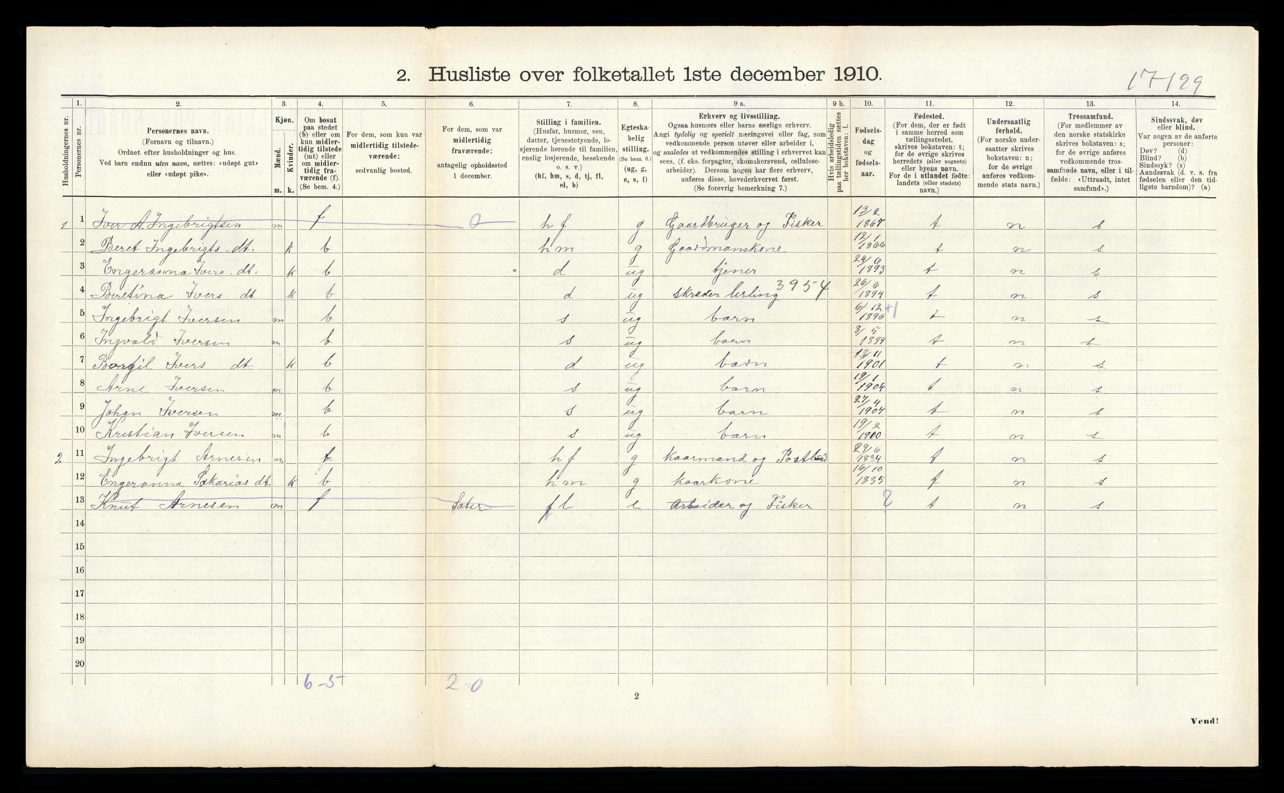 RA, 1910 census for Aukra, 1910, p. 111