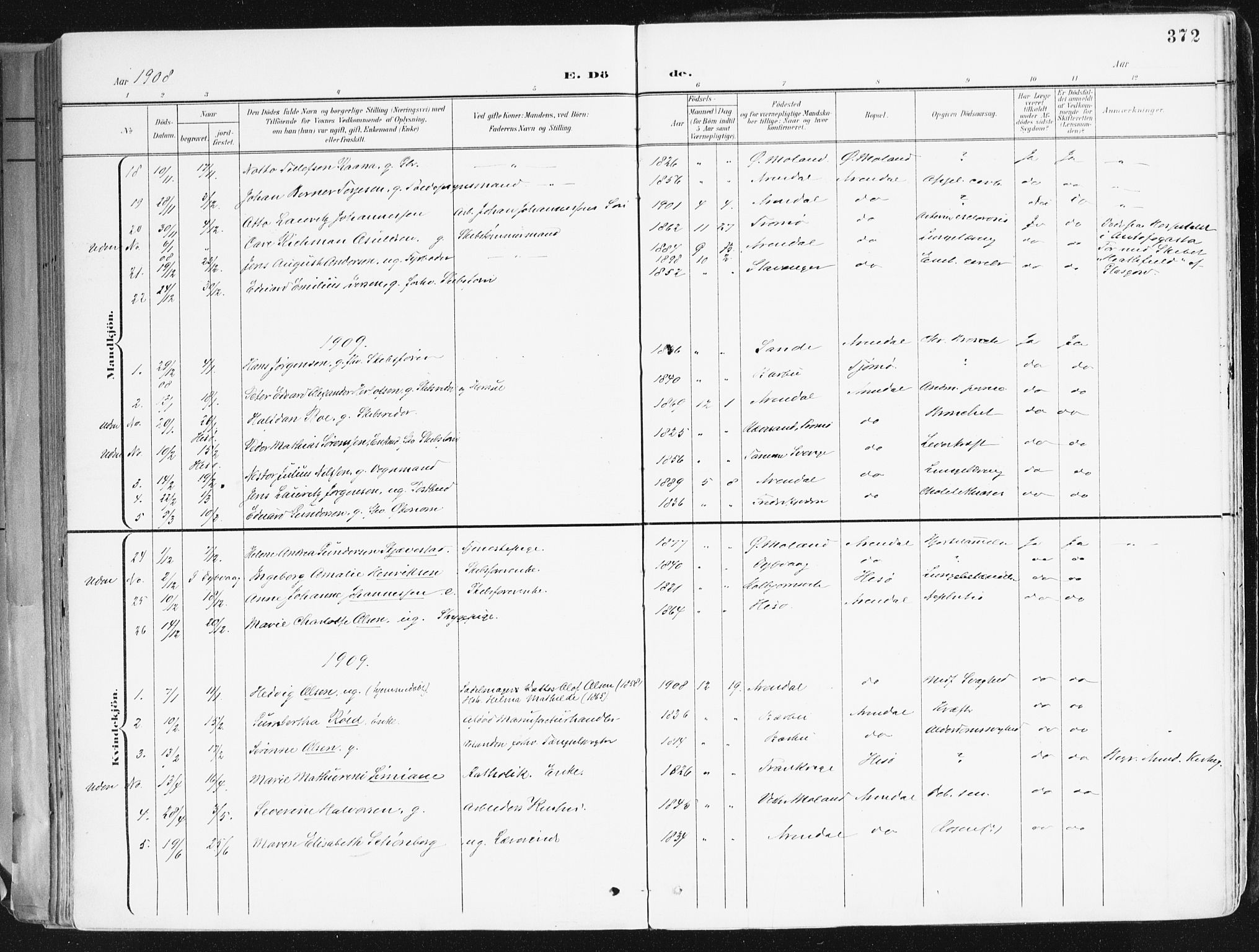 Arendal sokneprestkontor, Trefoldighet, SAK/1111-0040/F/Fa/L0010: Parish register (official) no. A 10, 1900-1919, p. 372