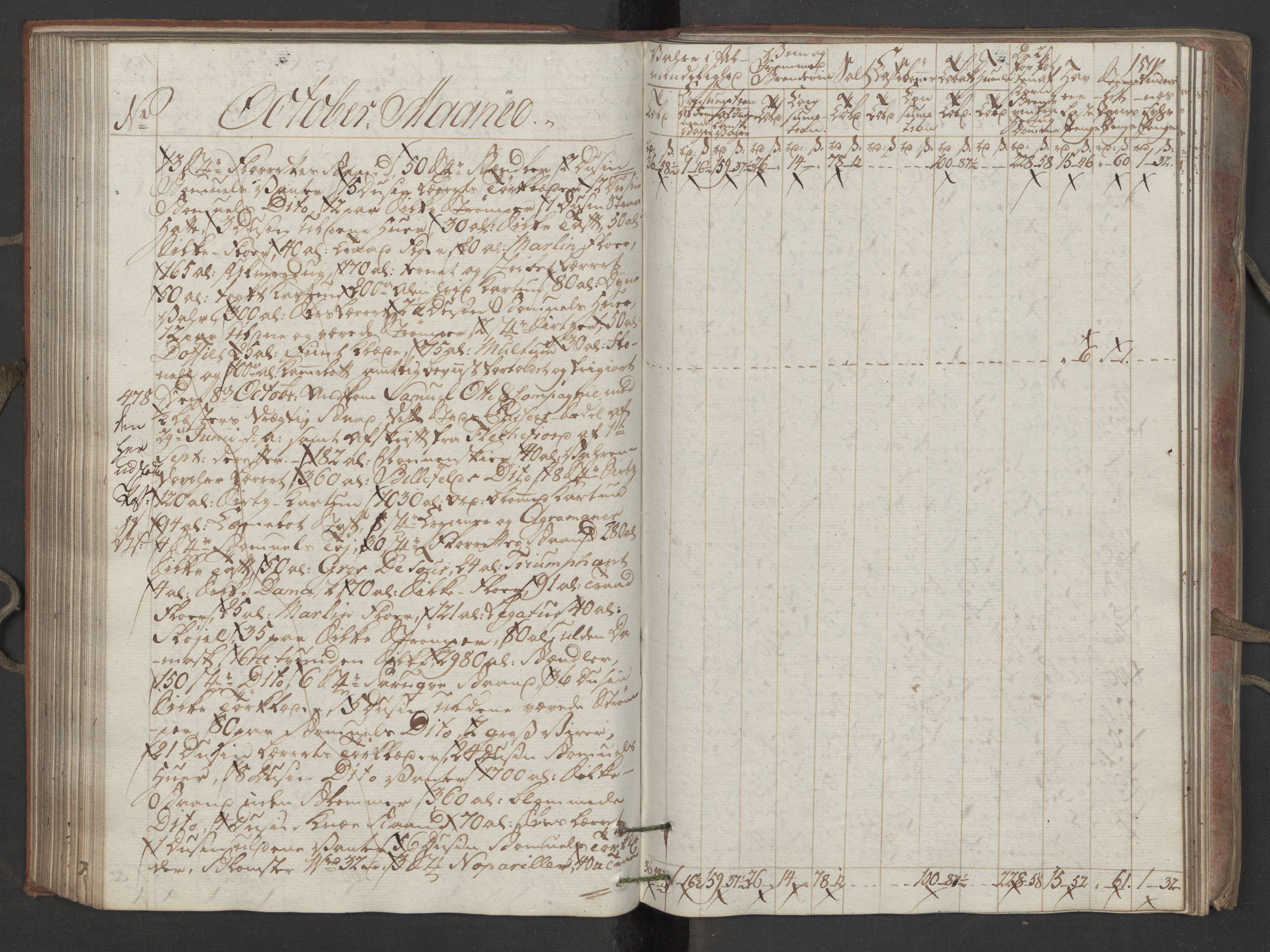 Generaltollkammeret, tollregnskaper, AV/RA-EA-5490/R16/L0115/0001: Tollregnskaper Kristiansand / Inngående tollbok, 1790-1792, p. 158b-159a