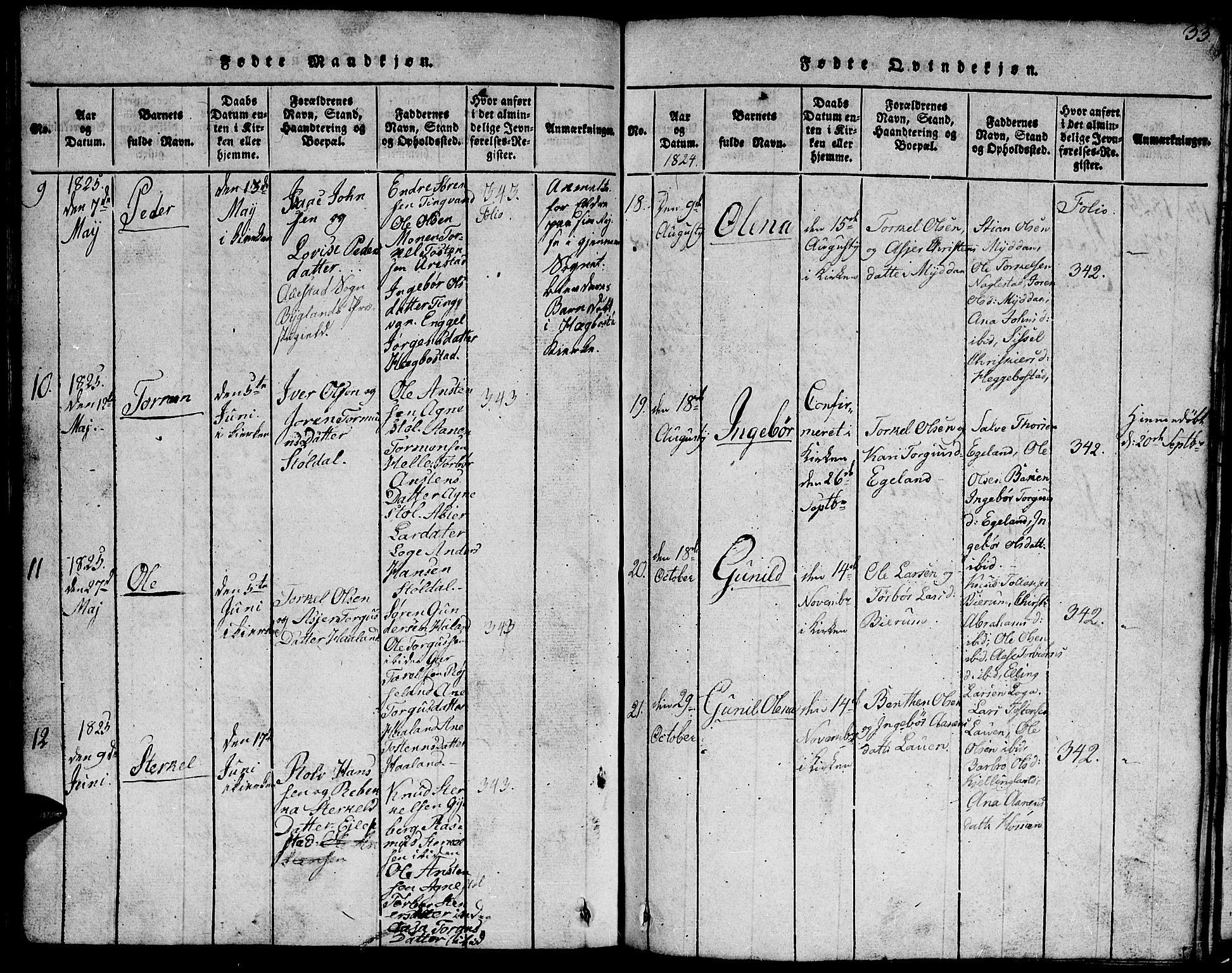 Hægebostad sokneprestkontor, AV/SAK-1111-0024/F/Fb/Fba/L0001: Parish register (copy) no. B 1, 1815-1844, p. 33