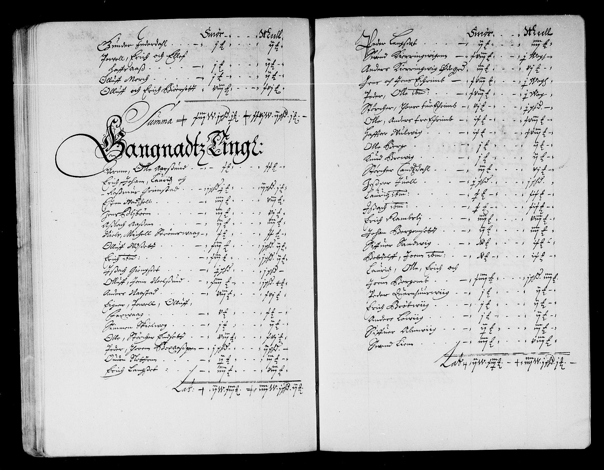Rentekammeret inntil 1814, Reviderte regnskaper, Stiftamtstueregnskaper, Trondheim stiftamt og Nordland amt, AV/RA-EA-6044/R/Rd/L0044: Trondheim stiftamt, 1671-1676