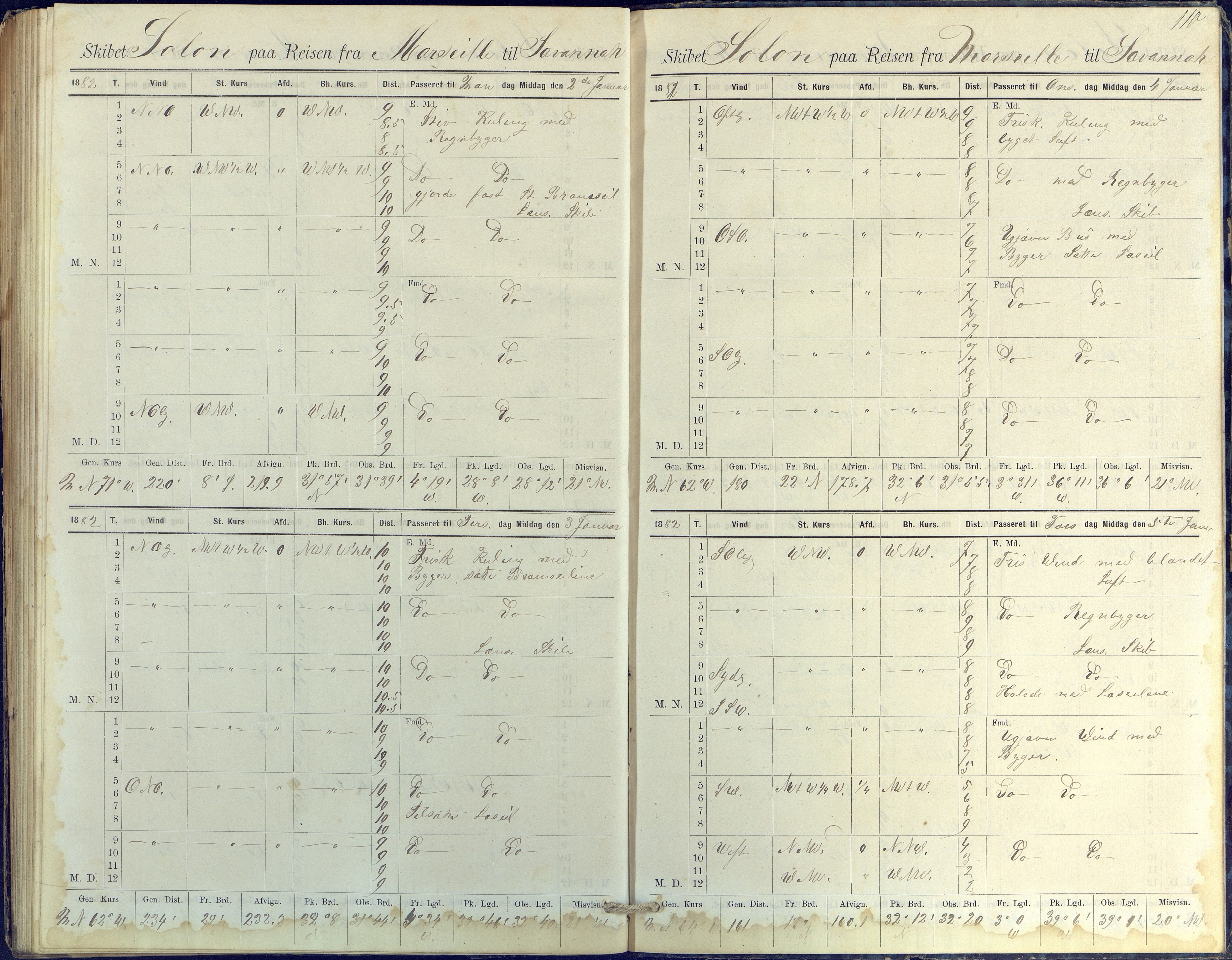 Fartøysarkivet, AAKS/PA-1934/F/L0330: Solon (fregatt), 1880-1882, p. 110