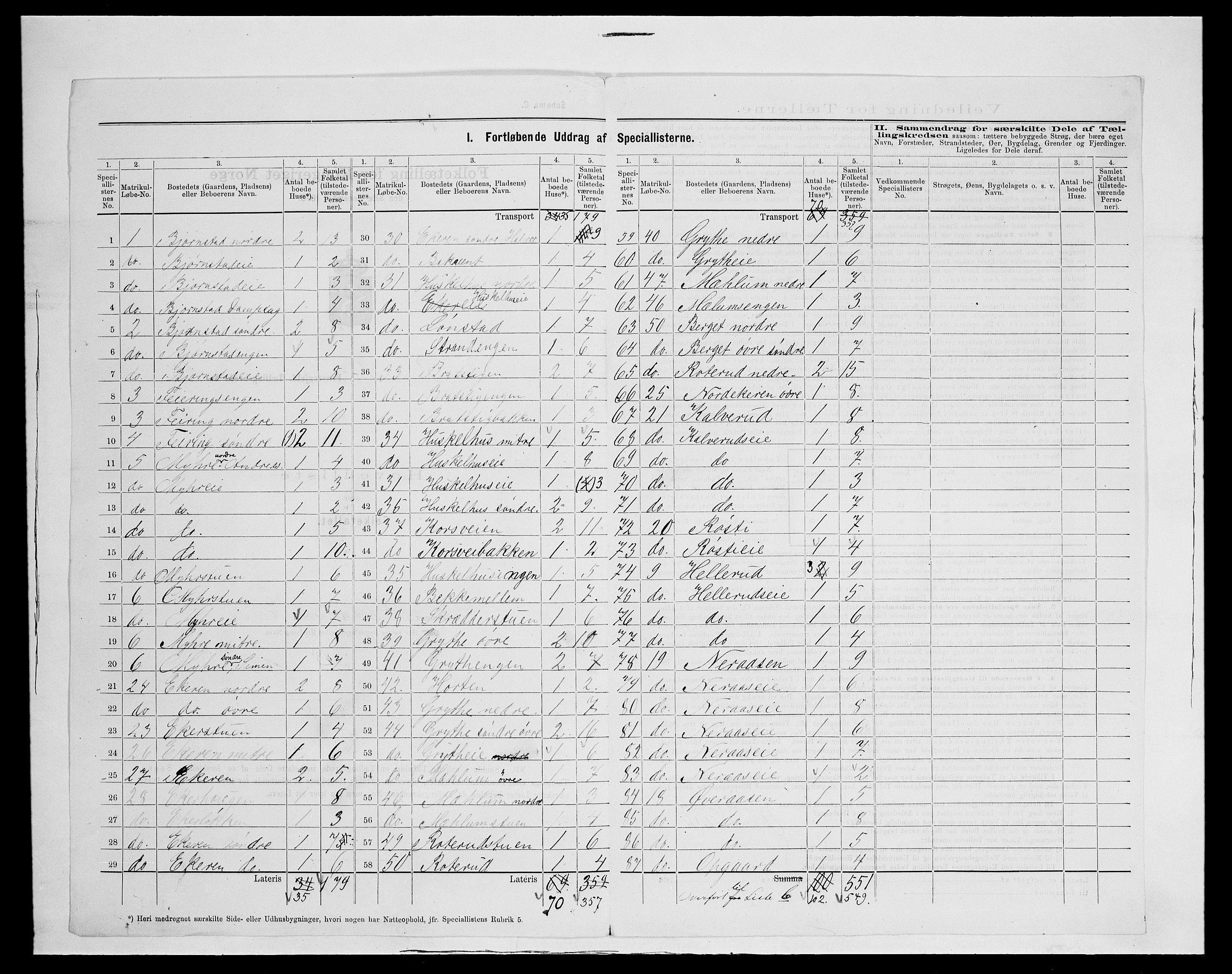 SAH, 1875 census for 0525P Biri, 1875, p. 82