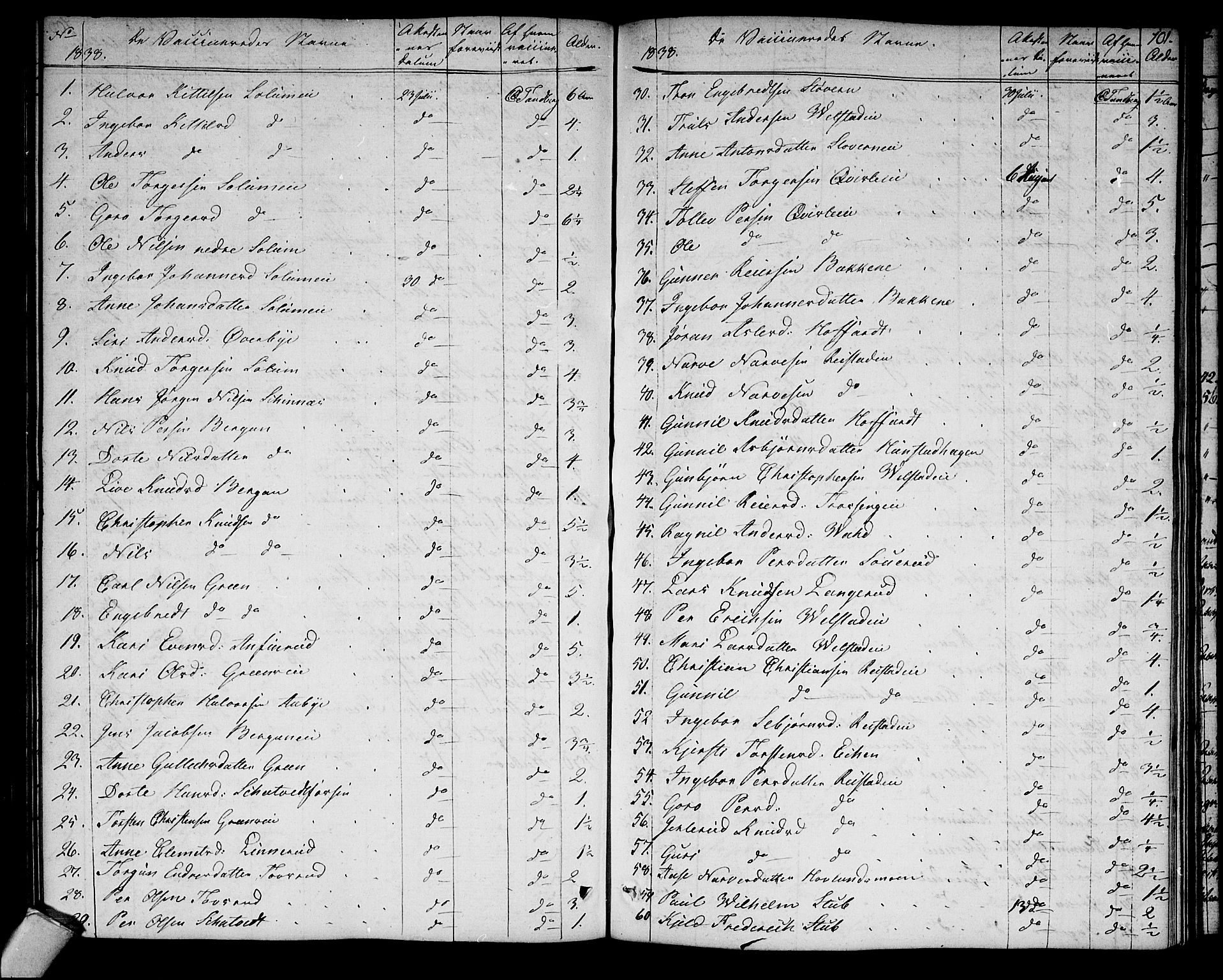 Sigdal kirkebøker, AV/SAKO-A-245/F/Fa/L0004: Parish register (official) no. I 4, 1812-1815, p. 101