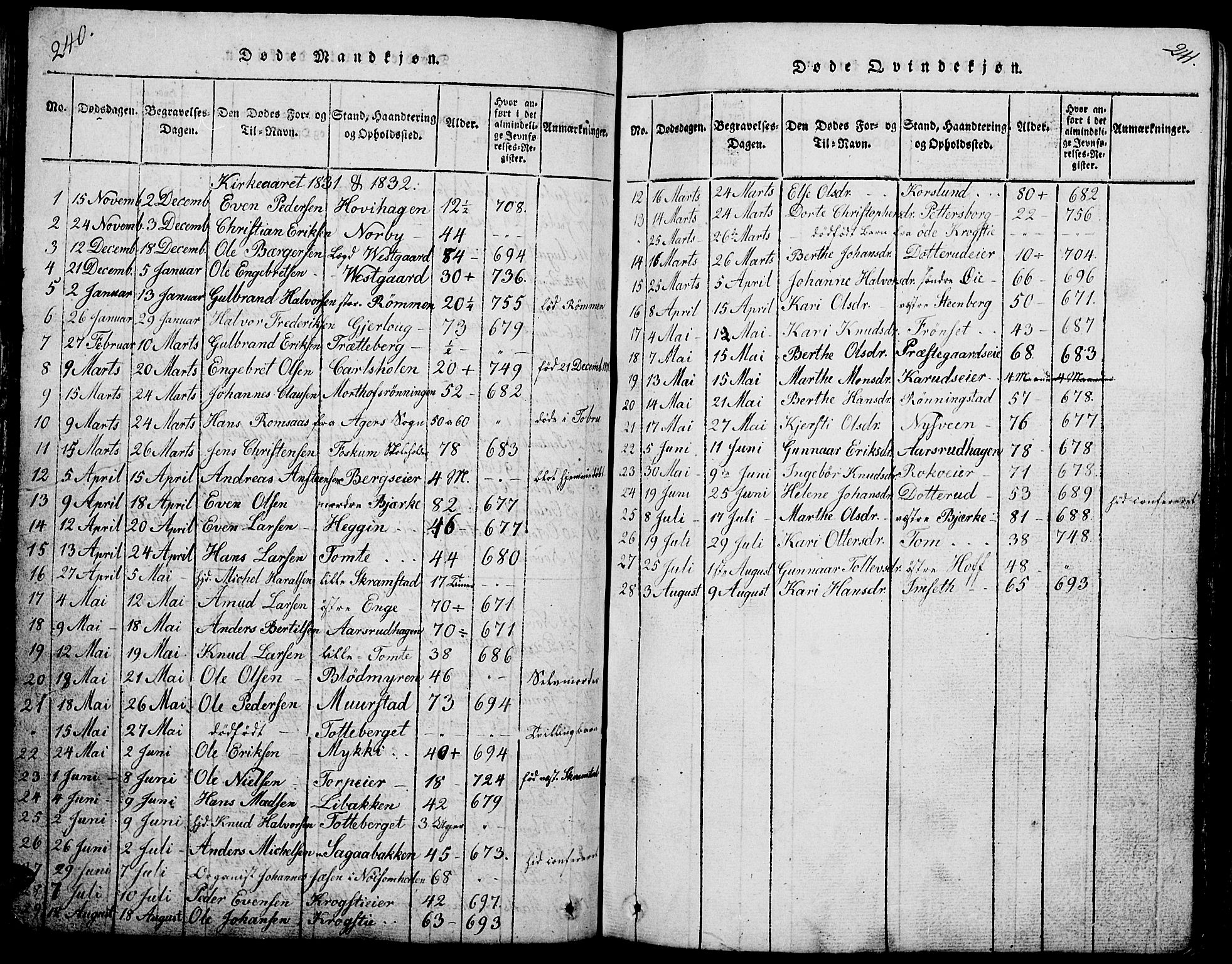 Løten prestekontor, SAH/PREST-022/L/La/L0001: Parish register (copy) no. 1, 1812-1832, p. 240-241