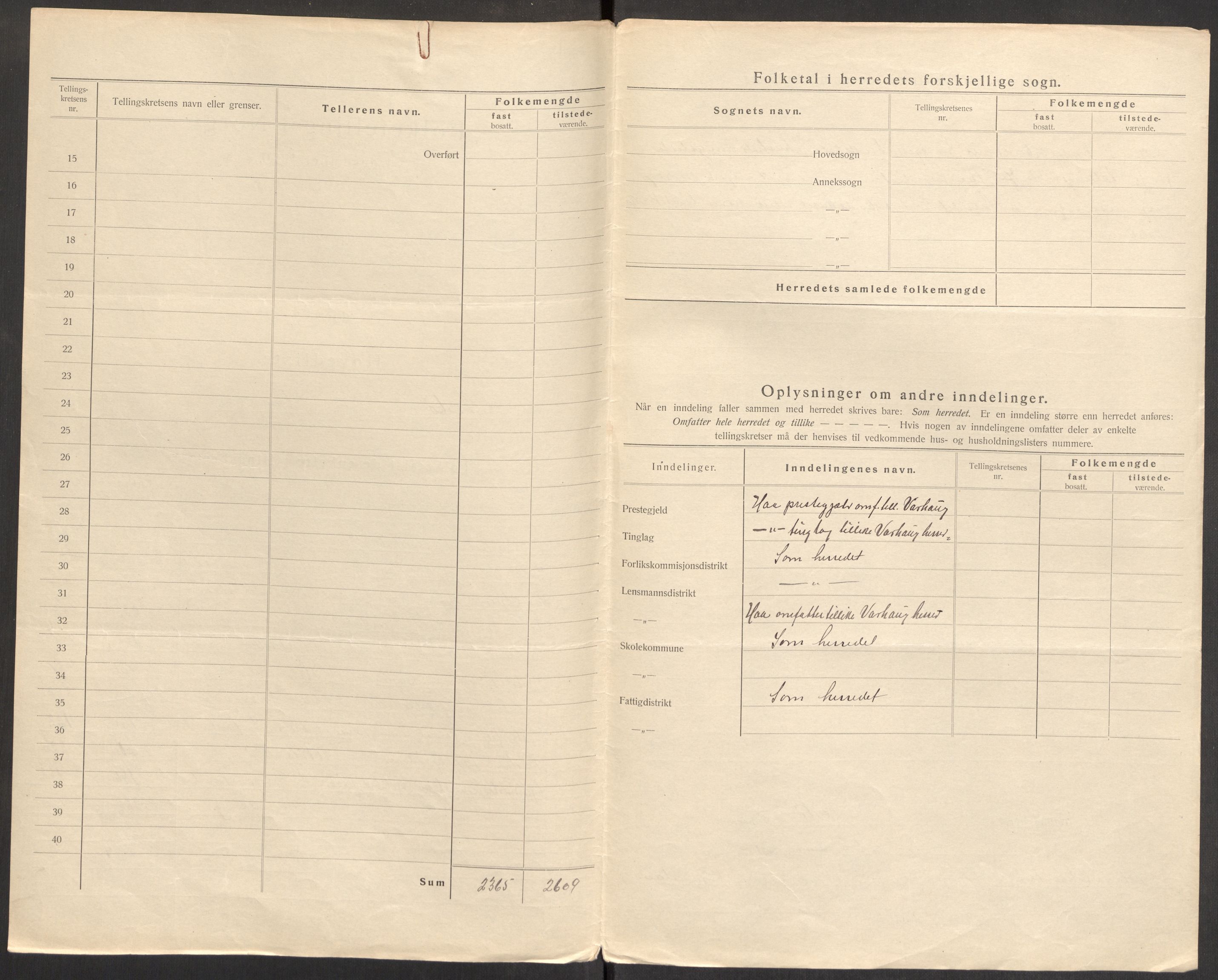 SAST, 1920 census for Nærbø, 1920, p. 5