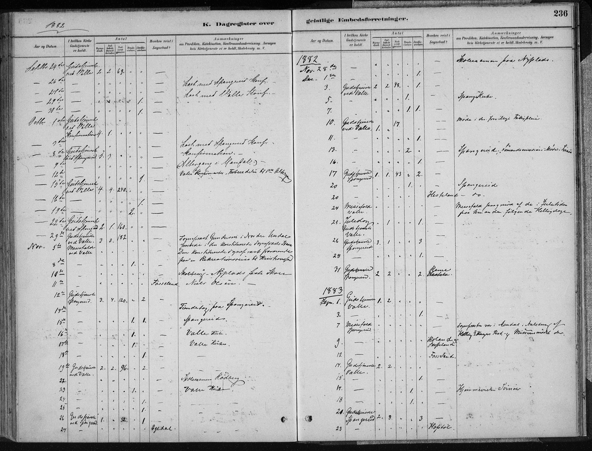 Sør-Audnedal sokneprestkontor, AV/SAK-1111-0039/F/Fa/Fab/L0009: Parish register (official) no. A 9, 1880-1895, p. 236