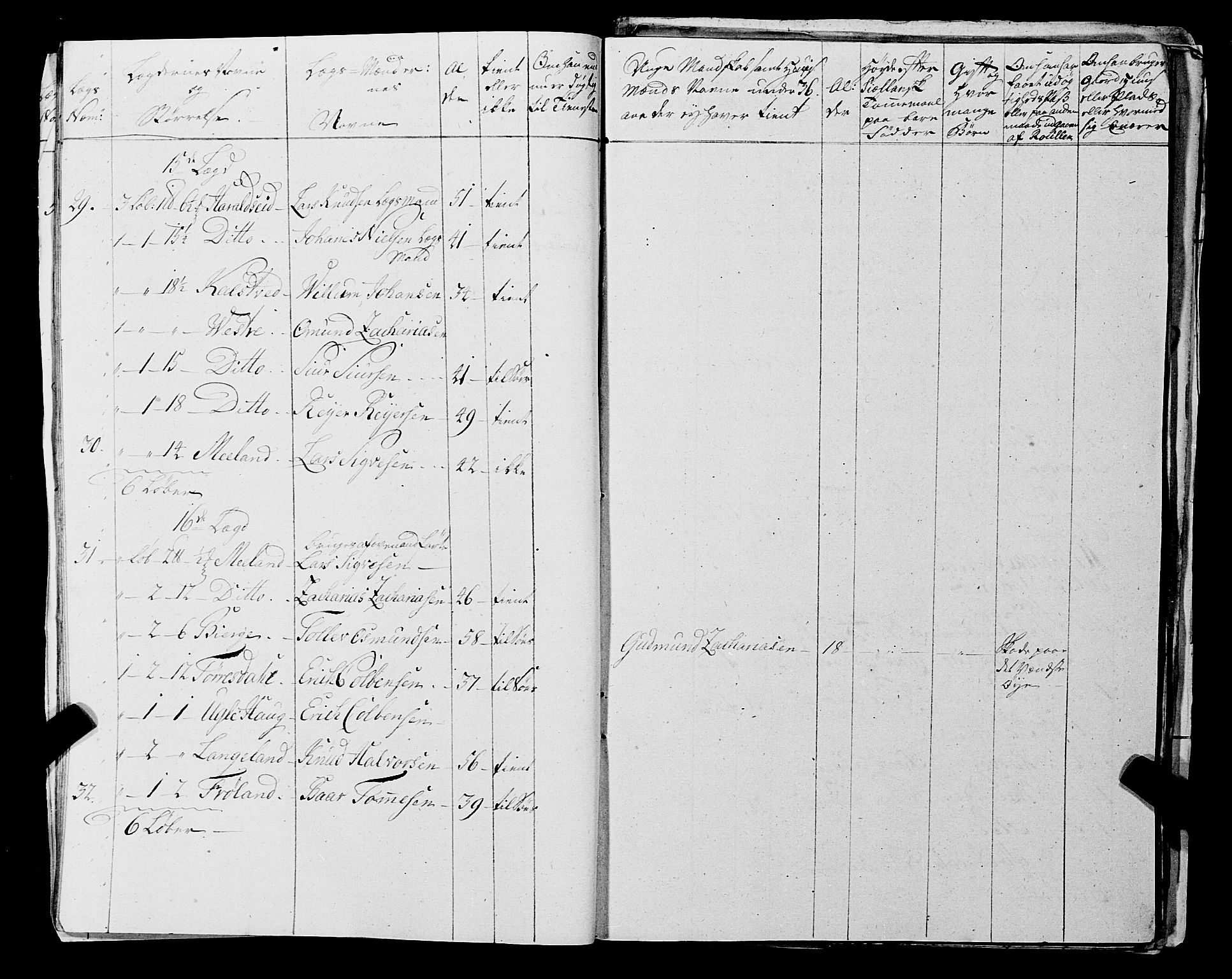 Fylkesmannen i Rogaland, AV/SAST-A-101928/99/3/325/325CA, 1655-1832, p. 5239