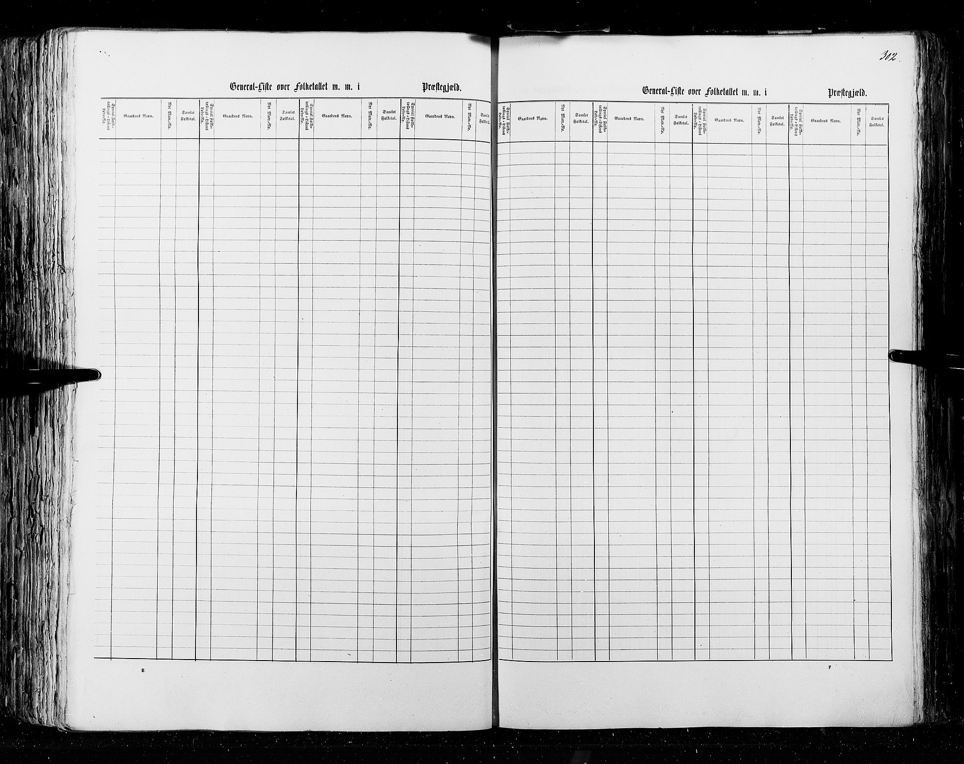 RA, Census 1855, vol. 4: Stavanger amt og Søndre Bergenhus amt, 1855, p. 302