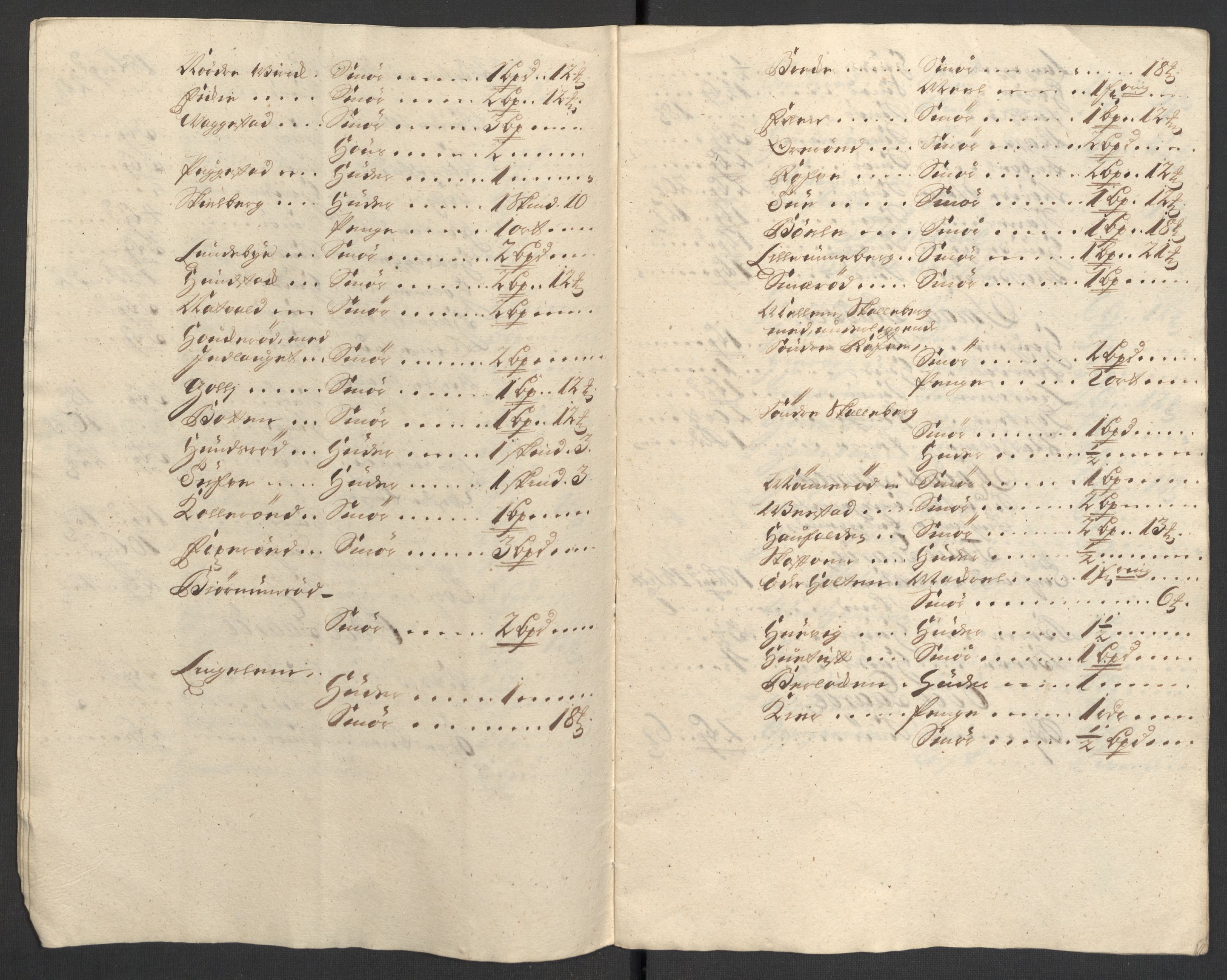 Rentekammeret inntil 1814, Reviderte regnskaper, Fogderegnskap, AV/RA-EA-4092/R33/L1983: Fogderegnskap Larvik grevskap, 1711, p. 30