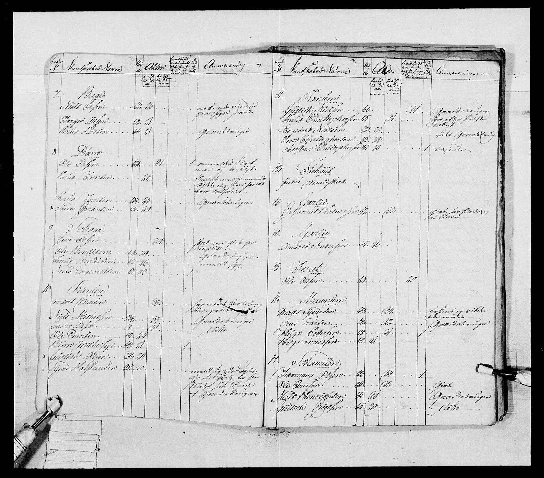 Generalitets- og kommissariatskollegiet, Det kongelige norske kommissariatskollegium, AV/RA-EA-5420/E/Eh/L0041: 1. Akershusiske nasjonale infanteriregiment, 1804-1808, p. 411