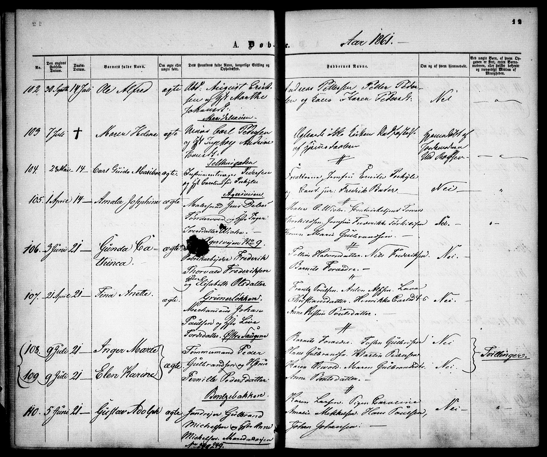 Gamle Aker prestekontor Kirkebøker, SAO/A-10617a/F/L0001: Parish register (official) no. 1, 1861-1865, p. 12