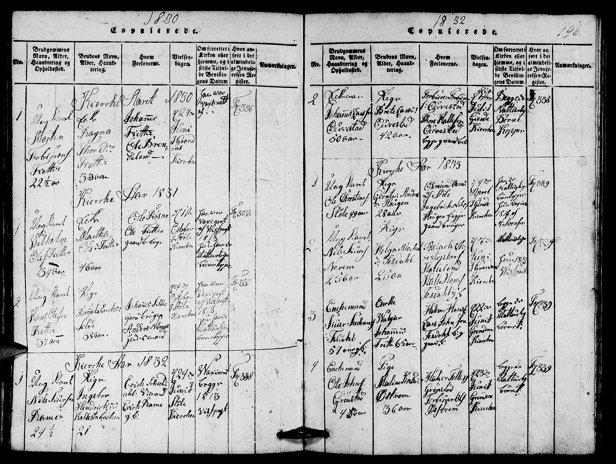 Etne sokneprestembete, SAB/A-75001/H/Hab: Parish register (copy) no. A 1, 1815-1849, p. 196