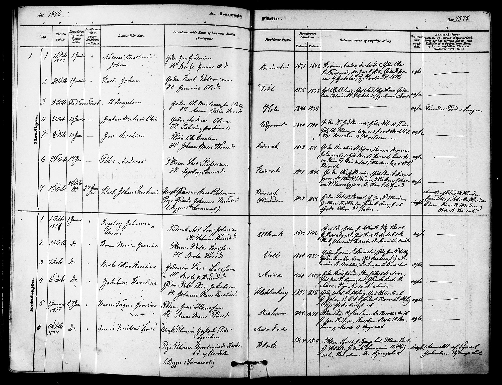 Ministerialprotokoller, klokkerbøker og fødselsregistre - Møre og Romsdal, AV/SAT-A-1454/523/L0334: Parish register (official) no. 523A01, 1878-1891