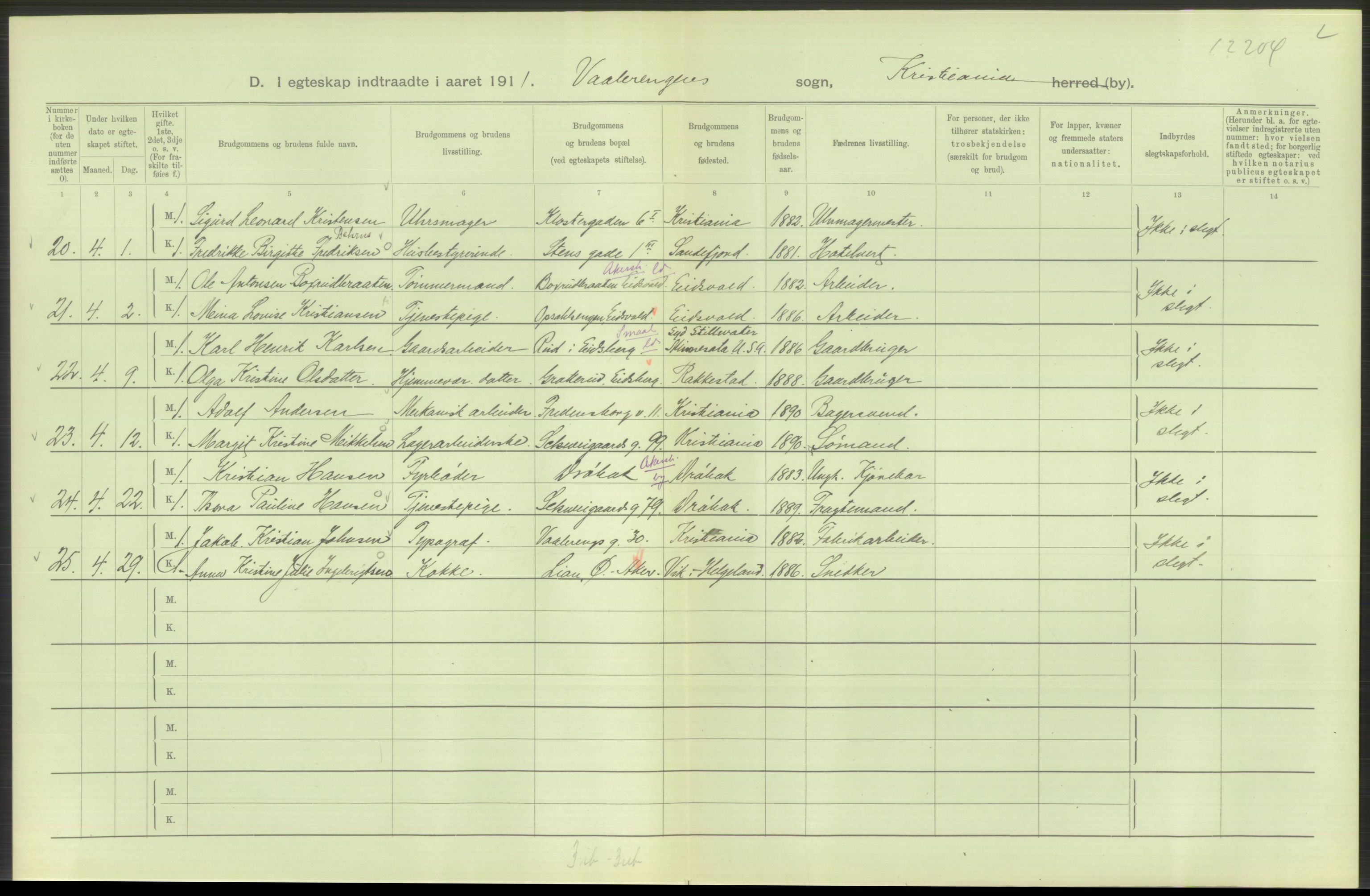 Statistisk sentralbyrå, Sosiodemografiske emner, Befolkning, AV/RA-S-2228/D/Df/Dfb/Dfba/L0008: Kristiania: Gifte, 1911, p. 264