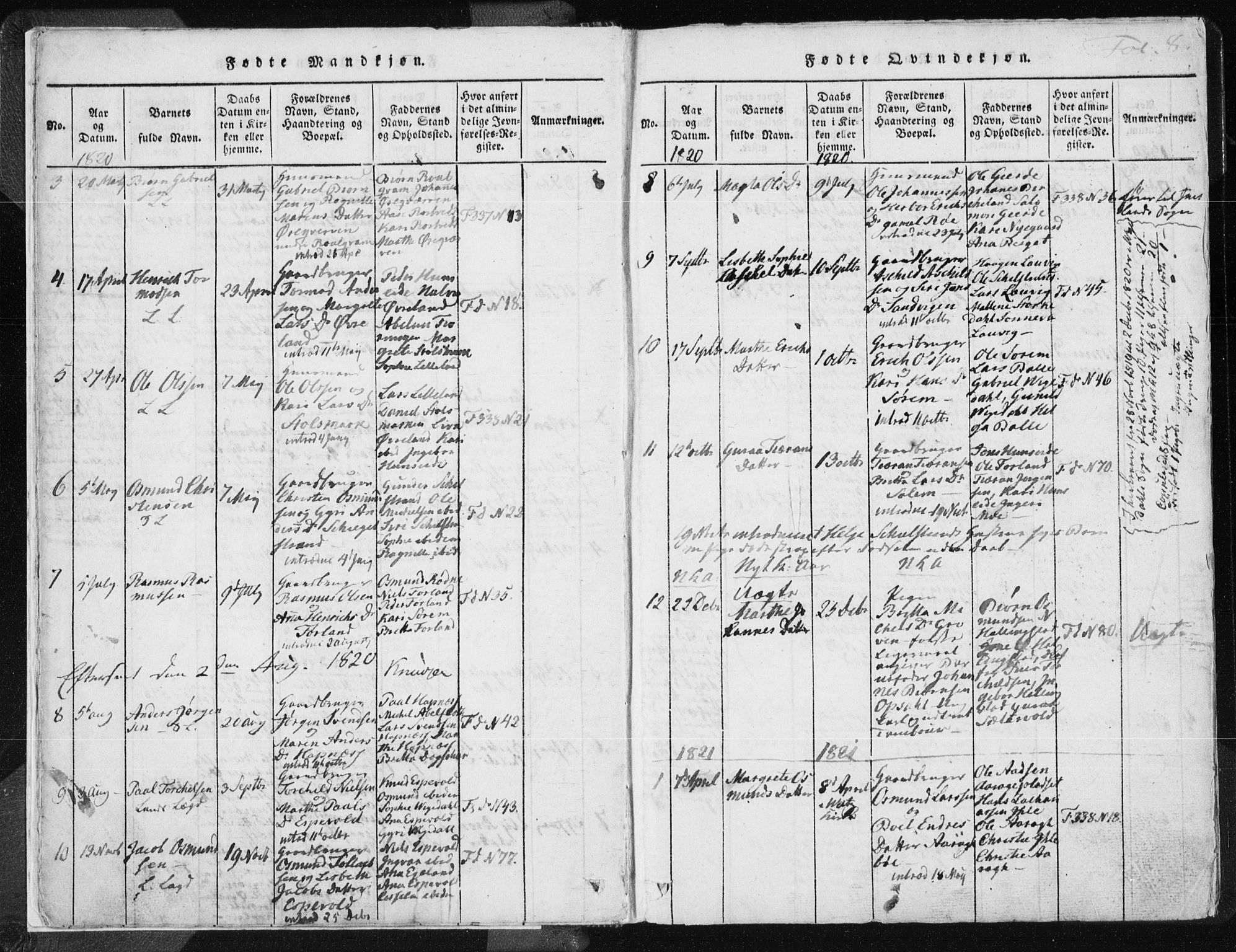 Vikedal sokneprestkontor, AV/SAST-A-101840/01/IV: Parish register (official) no. A 3, 1817-1850, p. 8