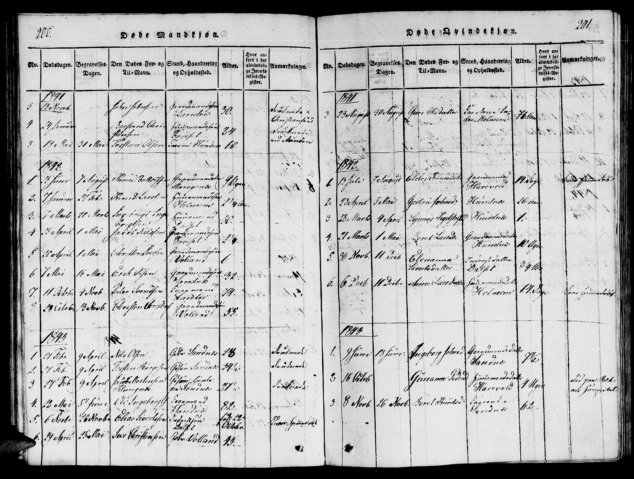 Ministerialprotokoller, klokkerbøker og fødselsregistre - Møre og Romsdal, AV/SAT-A-1454/548/L0613: Parish register (copy) no. 548C01, 1818-1846, p. 200-201