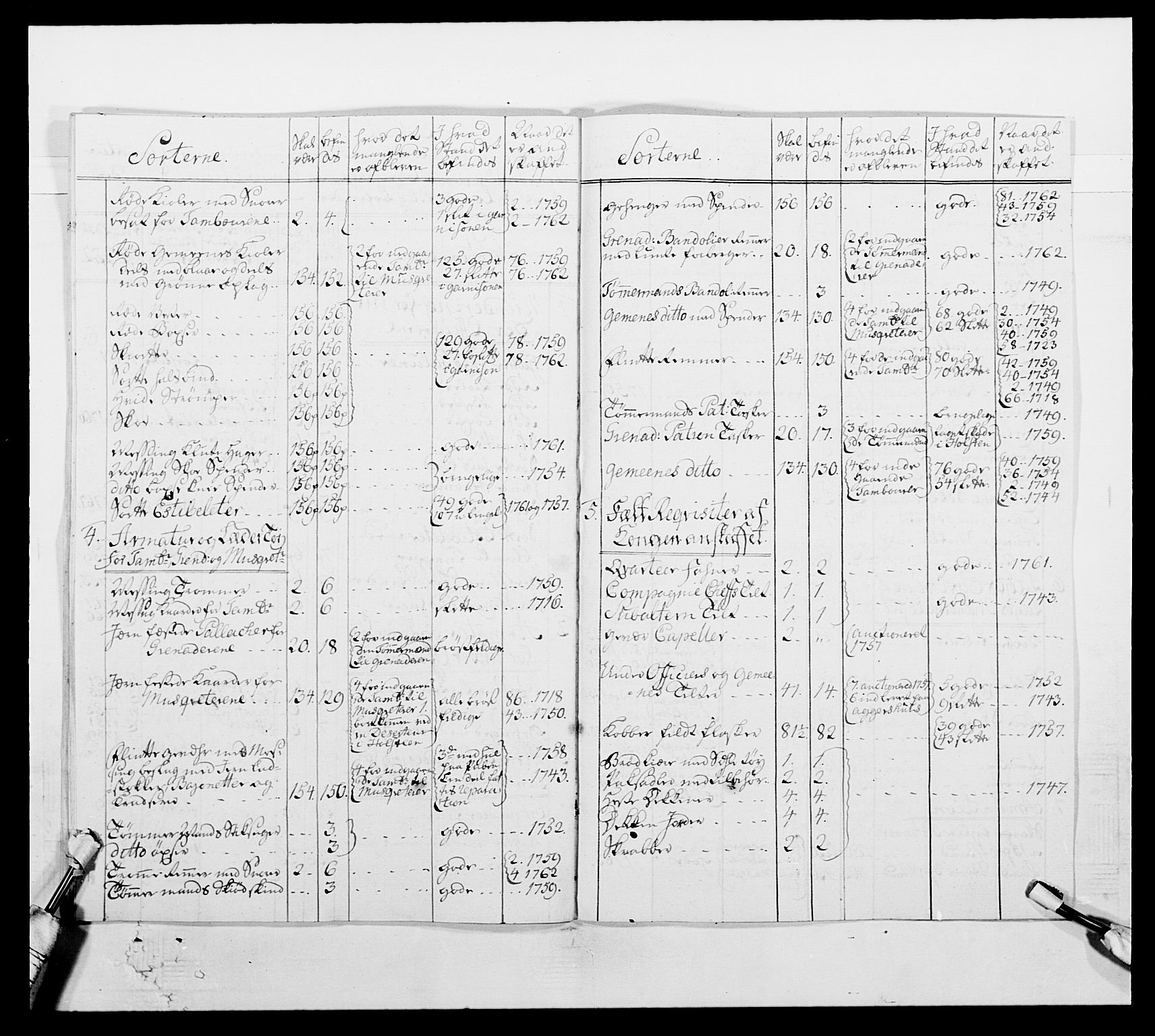 Kommanderende general (KG I) med Det norske krigsdirektorium, AV/RA-EA-5419/E/Ea/L0507: 2. Opplandske regiment, 1766-1767, p. 301