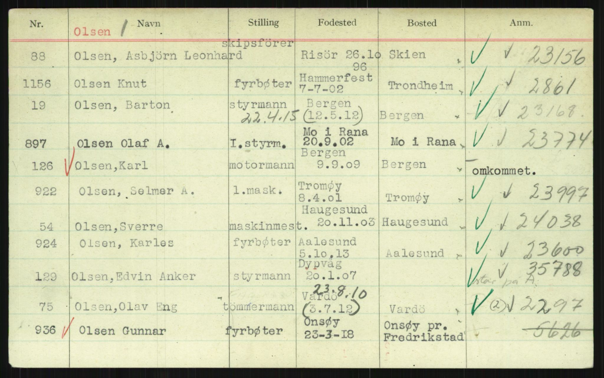 Direktoratet for sjømenn, AV/RA-S-3545/G/Gi/L0003: Alfabetisk ordnet register over krigsdekorasjoner tildelt nordmenn under krigen, K - Å, 1940-1945, p. 503