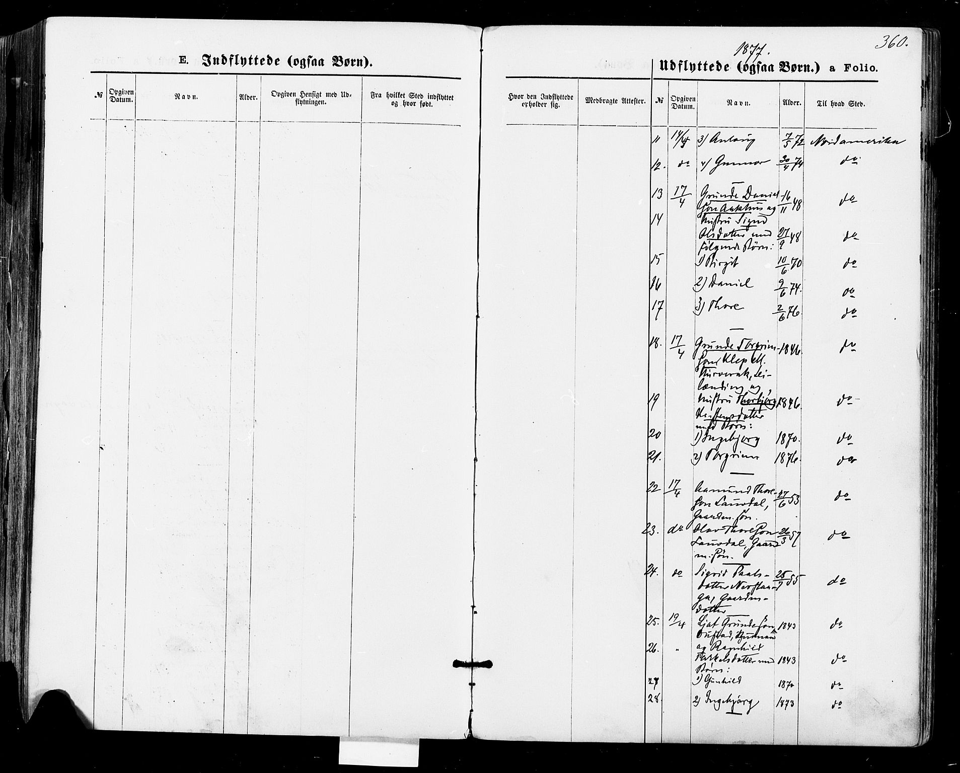 Bygland sokneprestkontor, AV/SAK-1111-0006/F/Fa/Fab/L0006: Parish register (official) no. A 6, 1873-1884, p. 360