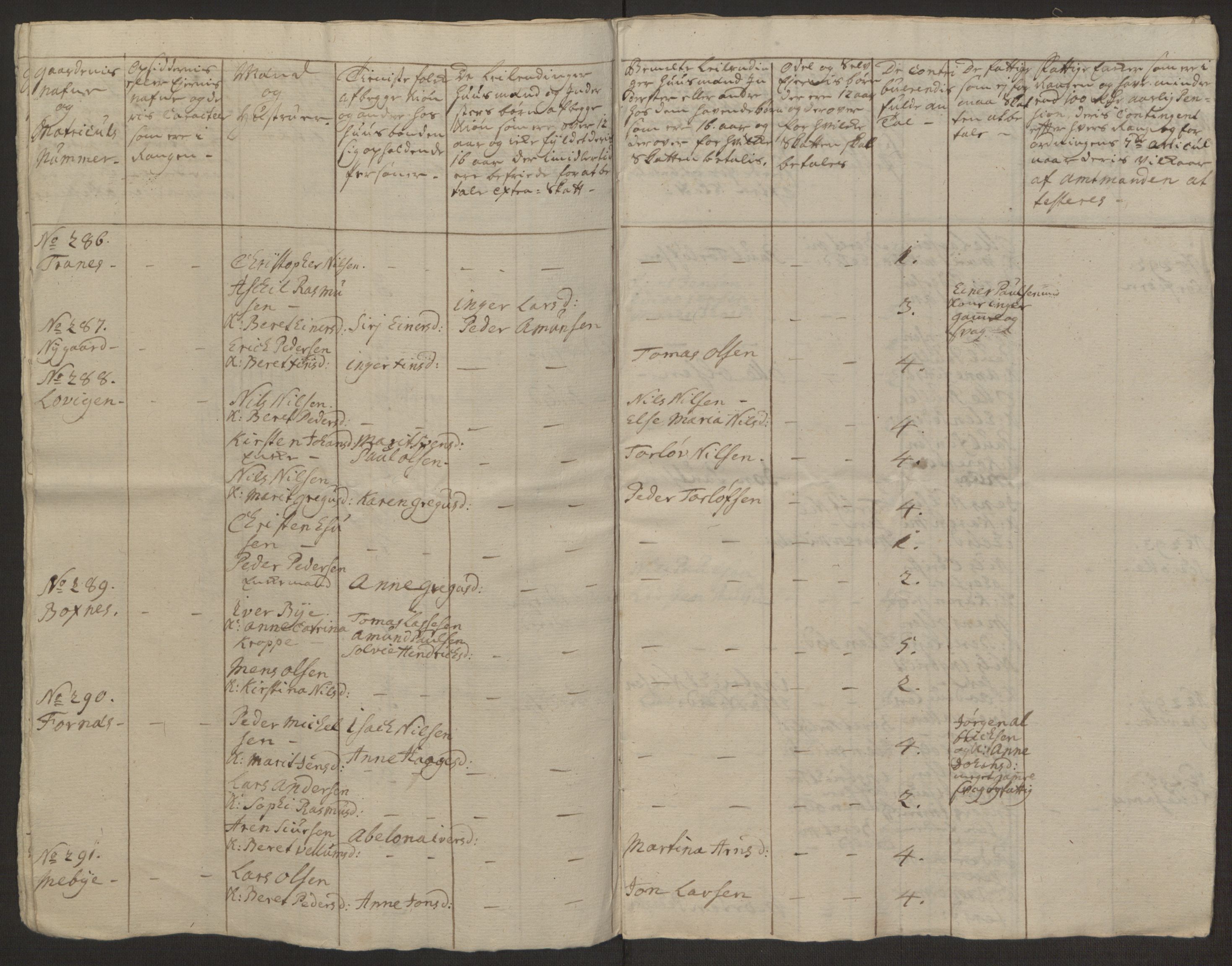 Rentekammeret inntil 1814, Realistisk ordnet avdeling, AV/RA-EA-4070/Ol/L0022a/0002: [Gg 10]: Ekstraskatten, 23.09.1762. Nordlands amt / Vesterålen, Andenes og Lofoten, 1763-1769, p. 139