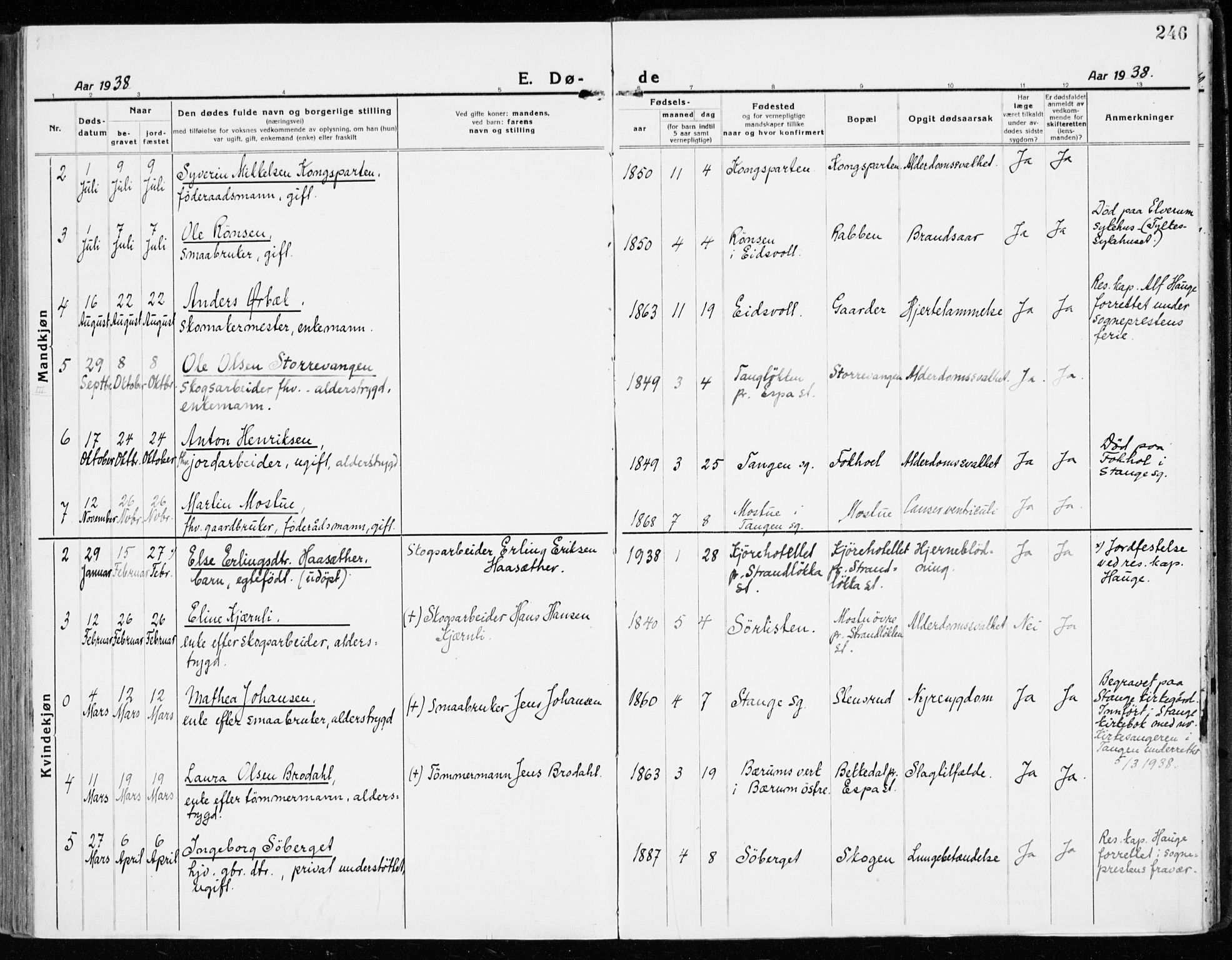 Stange prestekontor, AV/SAH-PREST-002/K/L0025: Parish register (official) no. 25, 1921-1945, p. 246