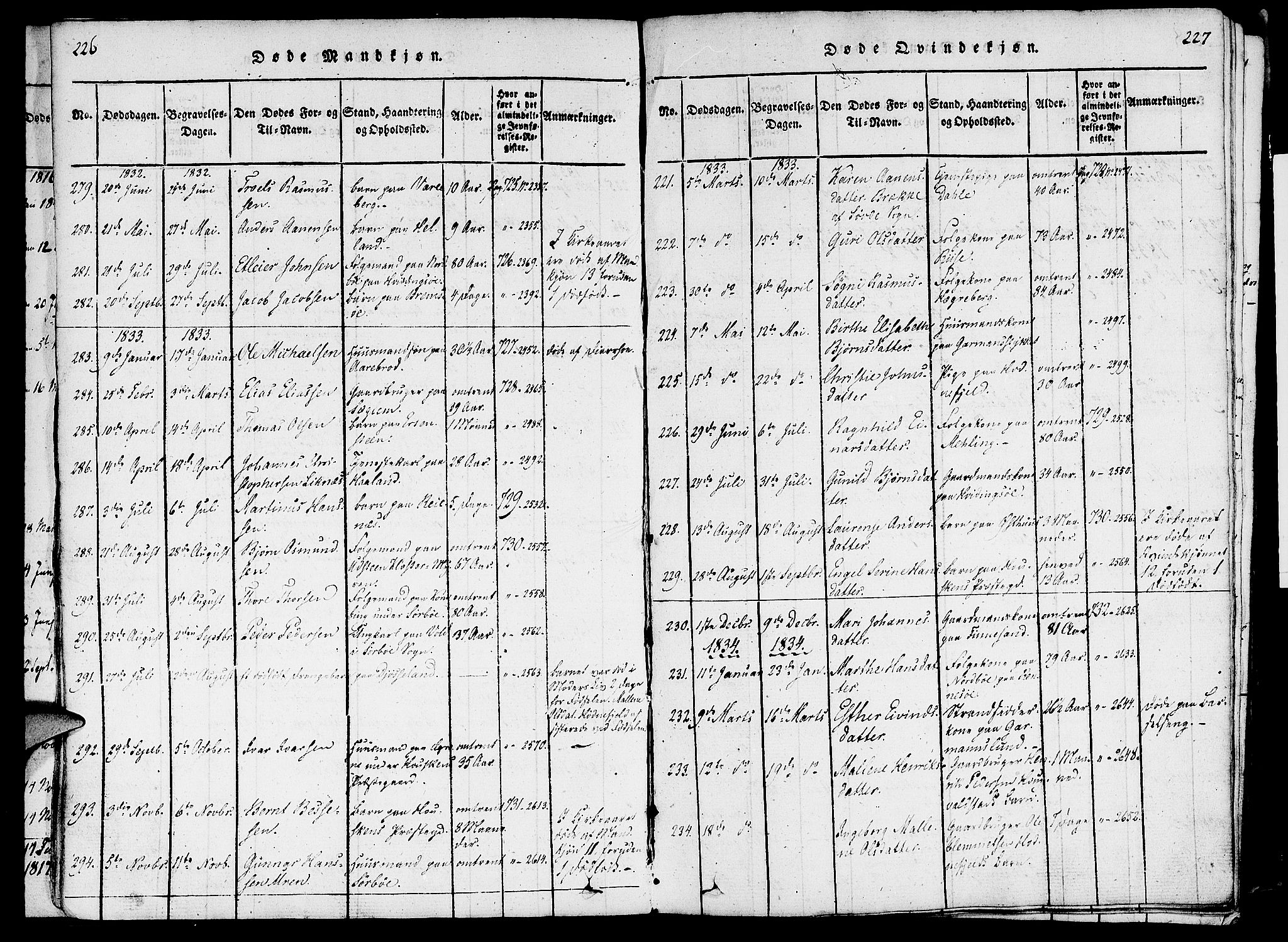 Rennesøy sokneprestkontor, SAST/A -101827/H/Ha/Haa/L0004: Parish register (official) no. A 4, 1816-1837, p. 226-227