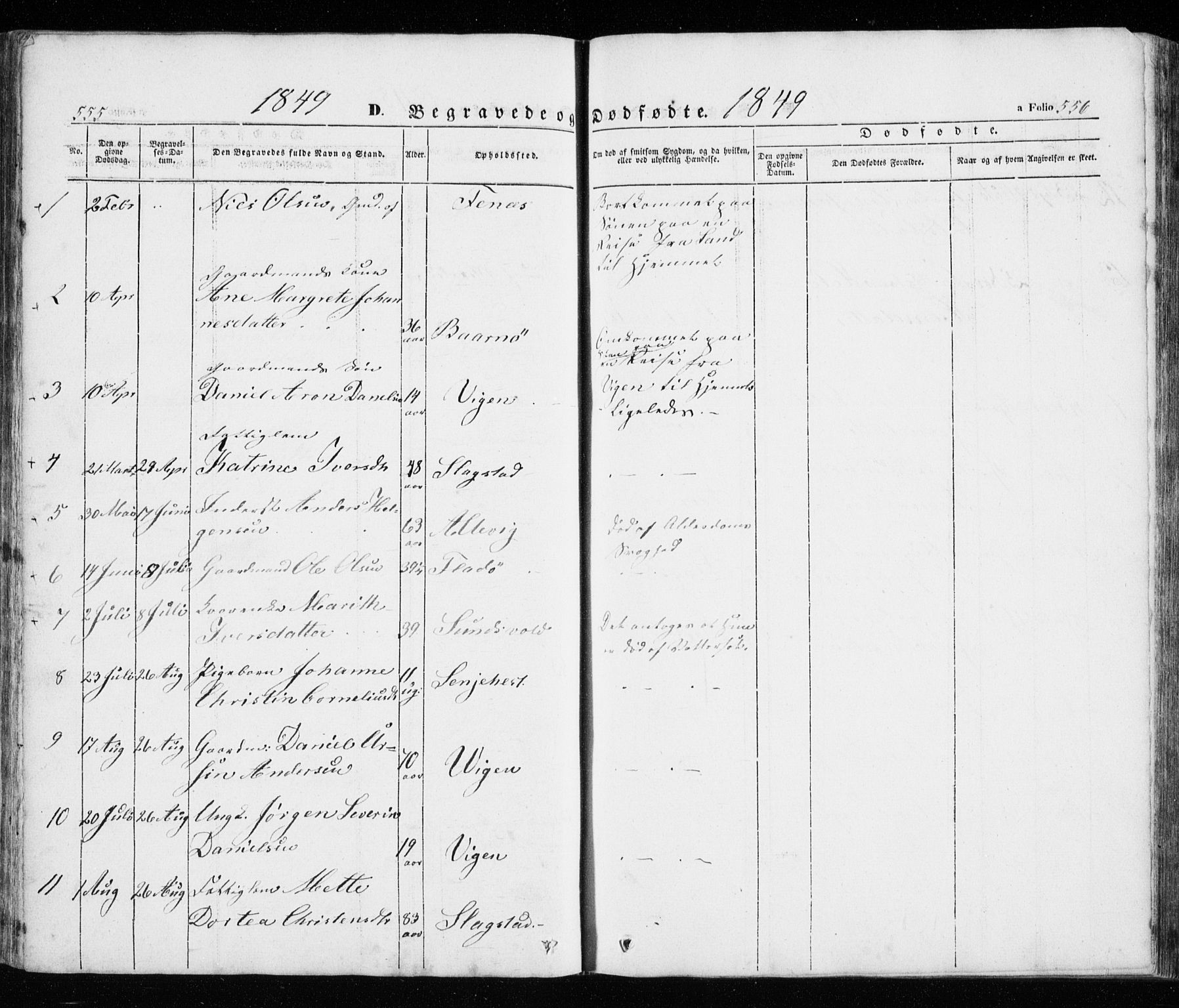 Trondenes sokneprestkontor, AV/SATØ-S-1319/H/Ha/L0010kirke: Parish register (official) no. 10, 1840-1865, p. 555-556