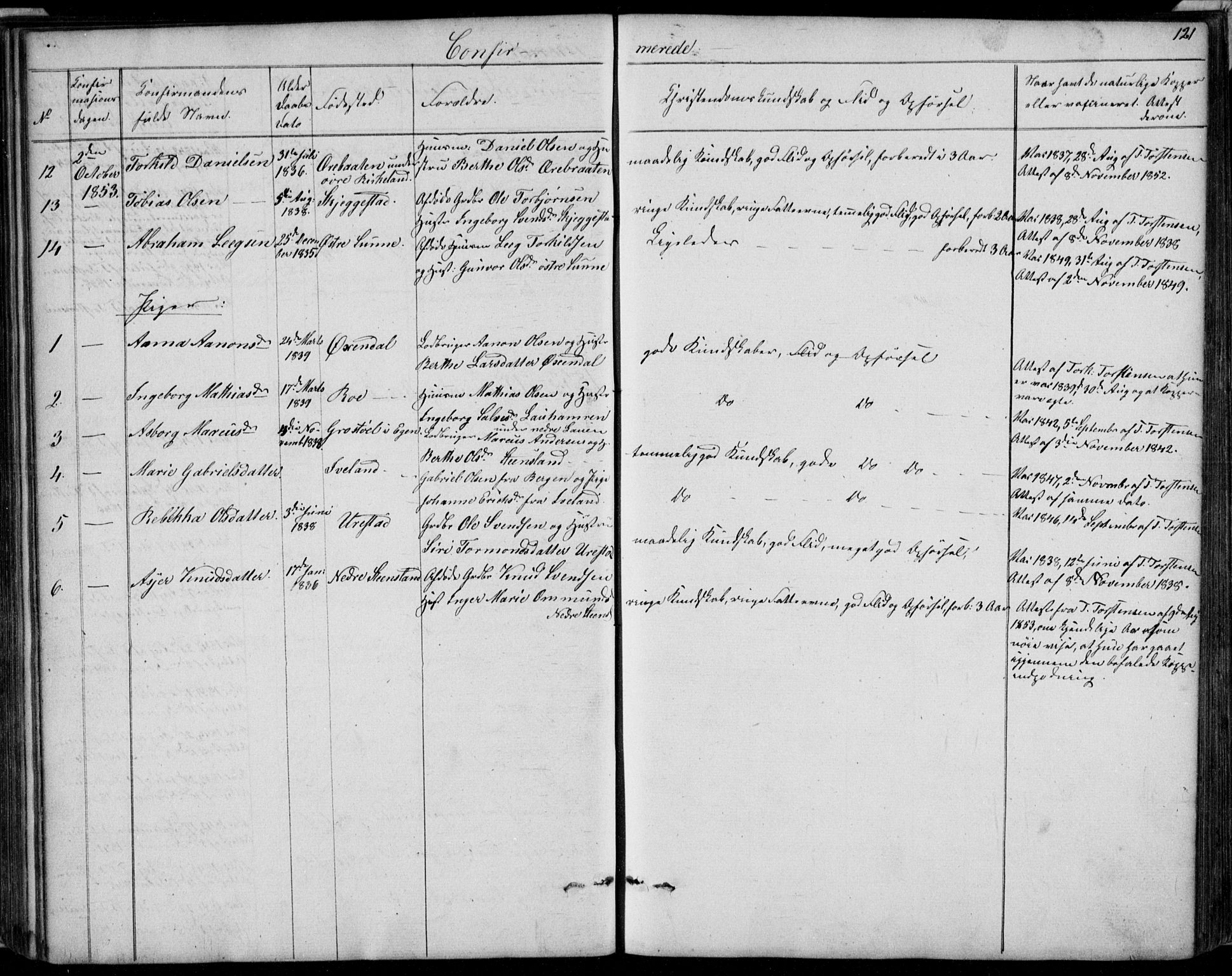 Hægebostad sokneprestkontor, AV/SAK-1111-0024/F/Fb/Fba/L0002: Parish register (copy) no. B 2, 1851-1882, p. 121