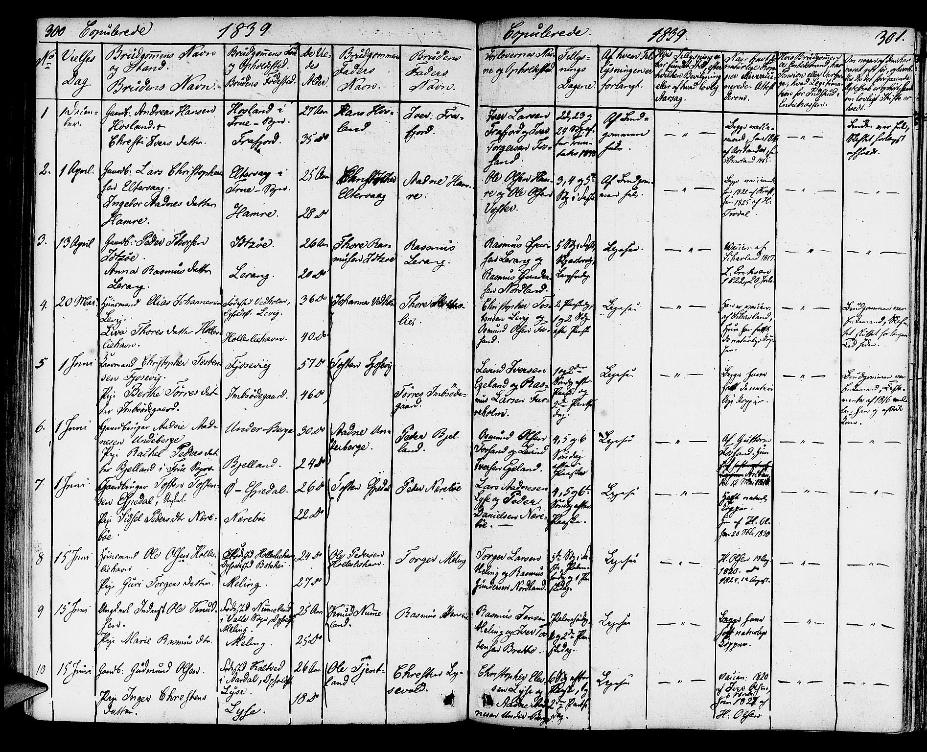 Strand sokneprestkontor, SAST/A-101828/H/Ha/Haa/L0005: Parish register (official) no. A 5, 1833-1854, p. 300-301