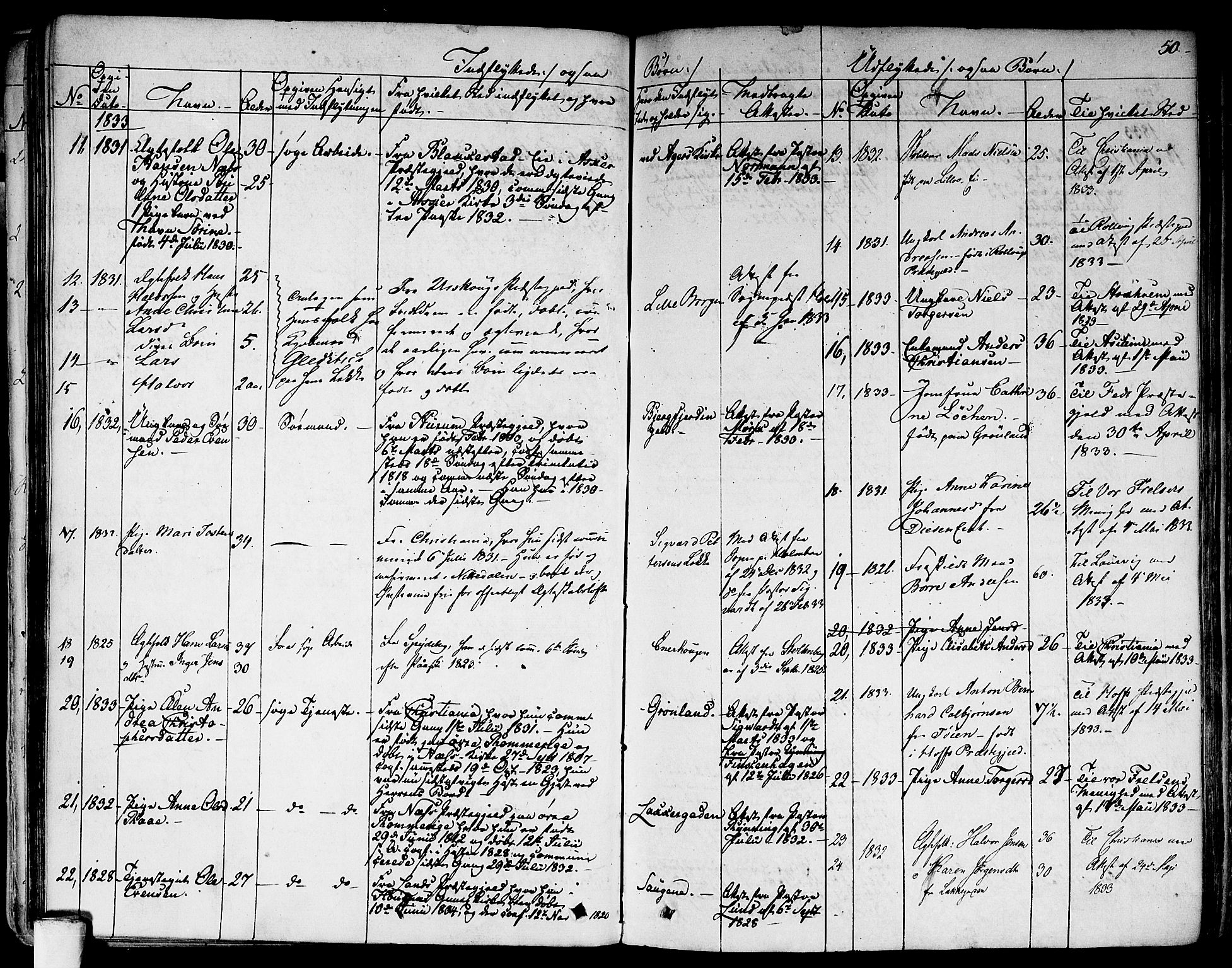 Aker prestekontor kirkebøker, AV/SAO-A-10861/F/L0018: Parish register (official) no. 17, 1829-1852, p. 50