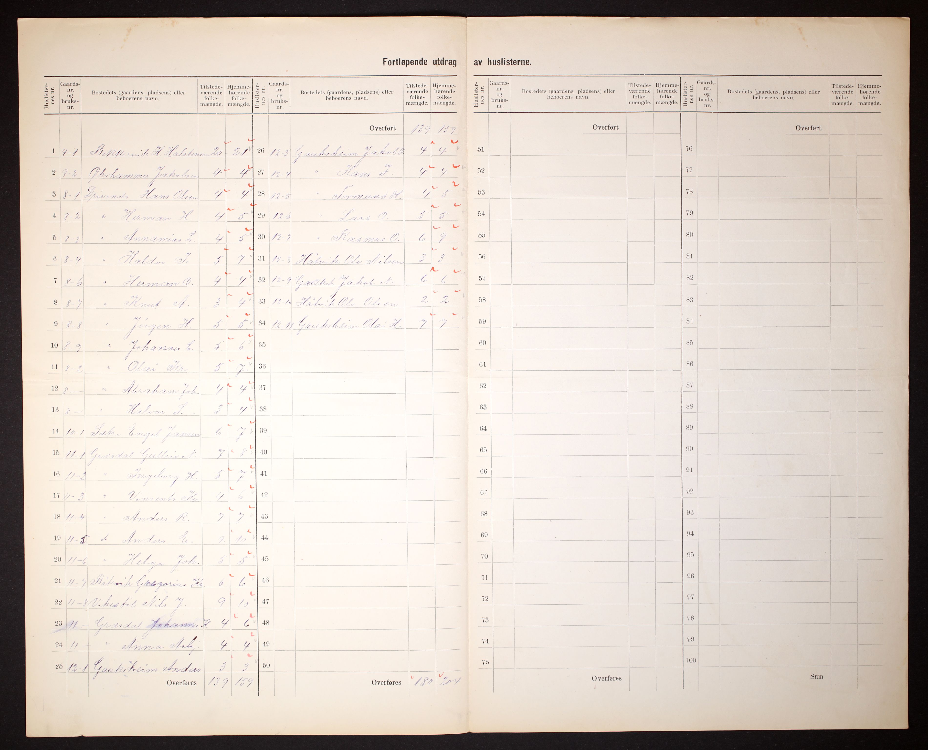 RA, 1910 census for Fitjar, 1910, p. 8