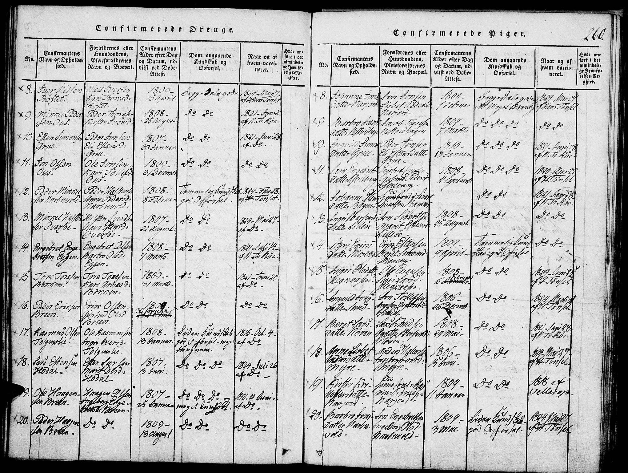 Tolga prestekontor, AV/SAH-PREST-062/K/L0004: Parish register (official) no. 4, 1815-1836, p. 260