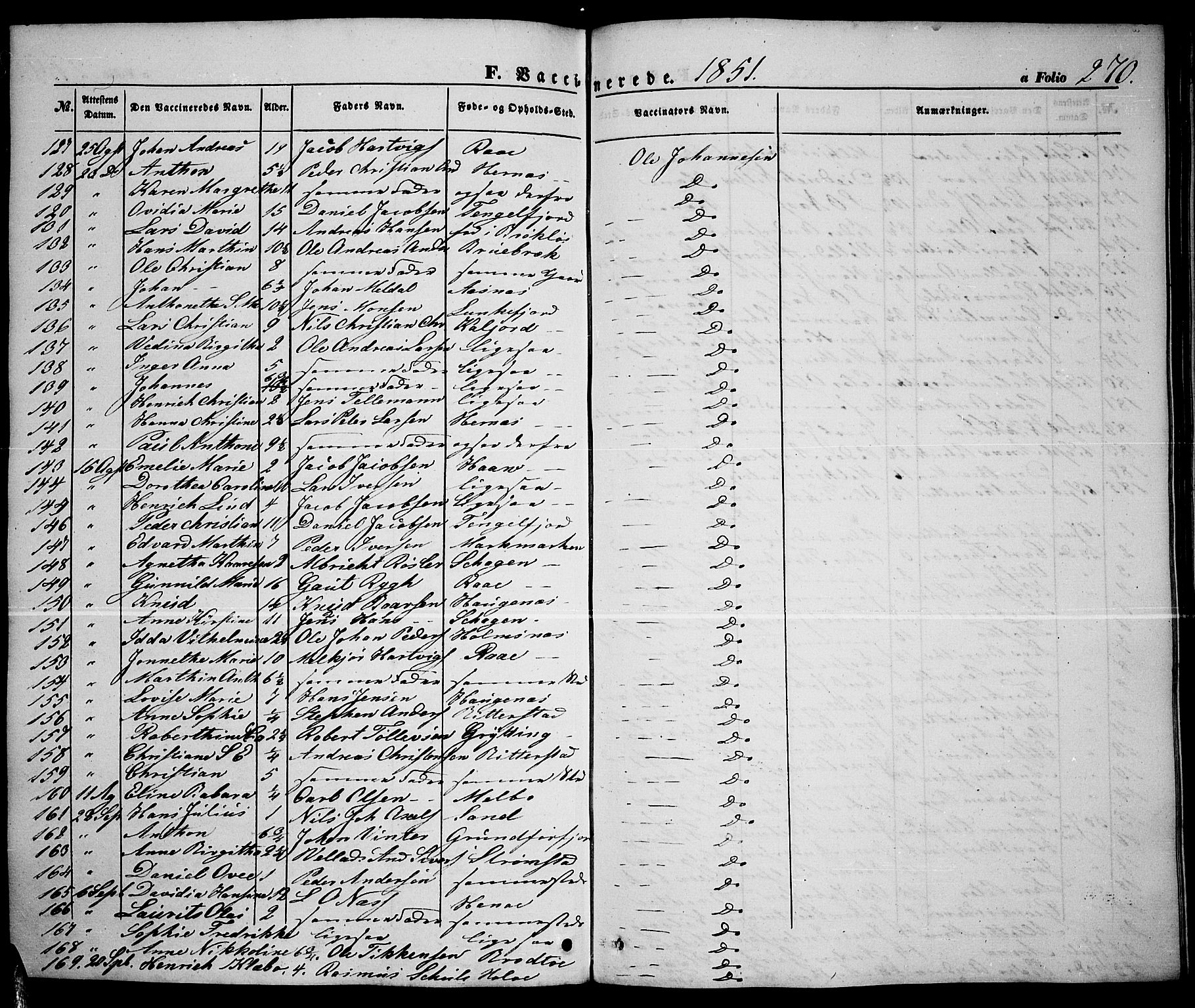 Ministerialprotokoller, klokkerbøker og fødselsregistre - Nordland, AV/SAT-A-1459/888/L1265: Parish register (copy) no. 888C03, 1850-1863, p. 270