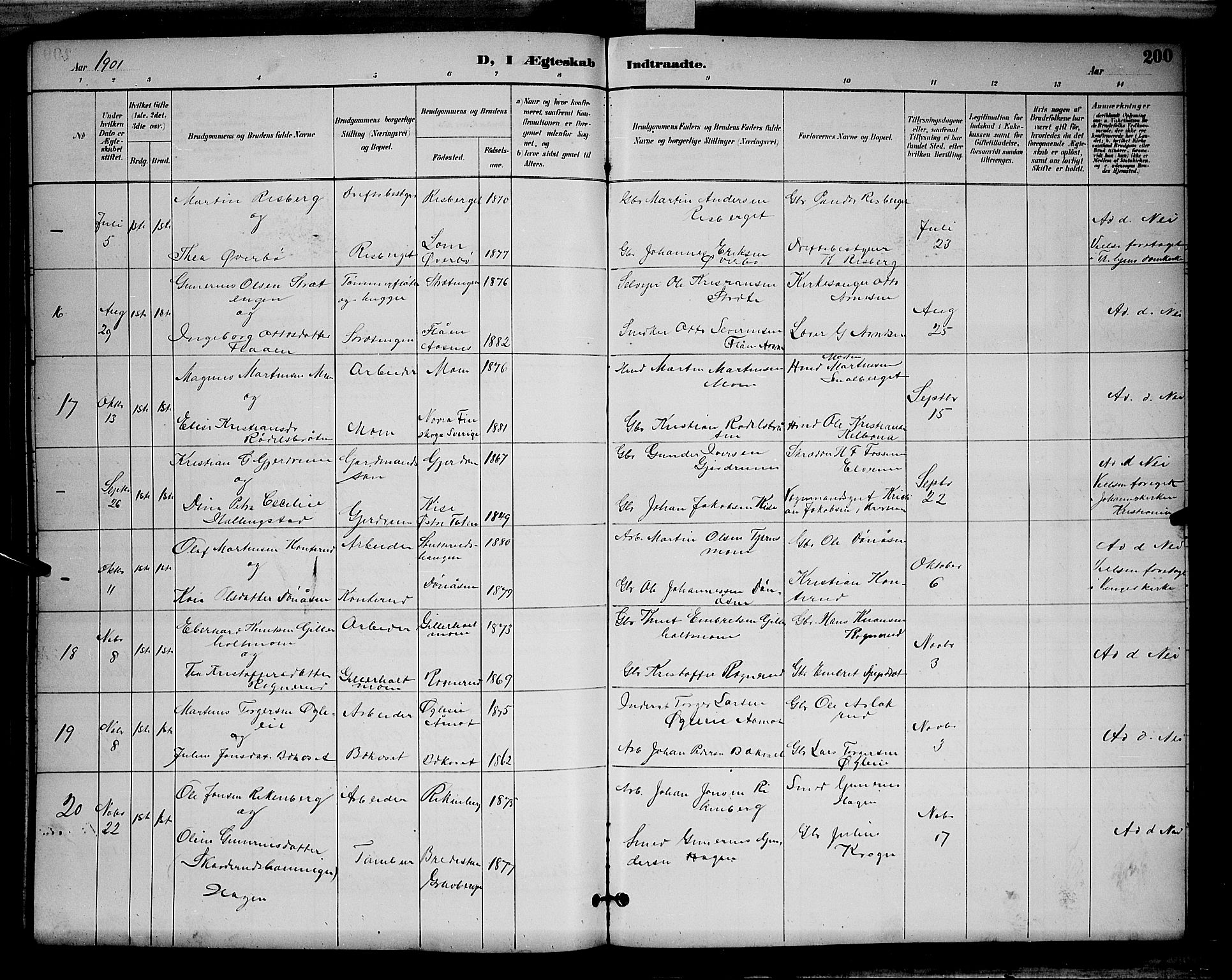 Våler prestekontor, Hedmark, AV/SAH-PREST-040/H/Ha/Hab/L0001: Parish register (copy) no. 1, 1894-1904, p. 200