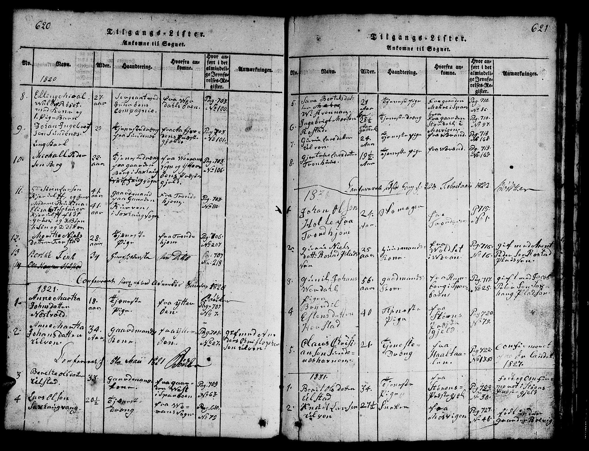 Ministerialprotokoller, klokkerbøker og fødselsregistre - Nord-Trøndelag, SAT/A-1458/730/L0298: Parish register (copy) no. 730C01, 1816-1849, p. 620-621