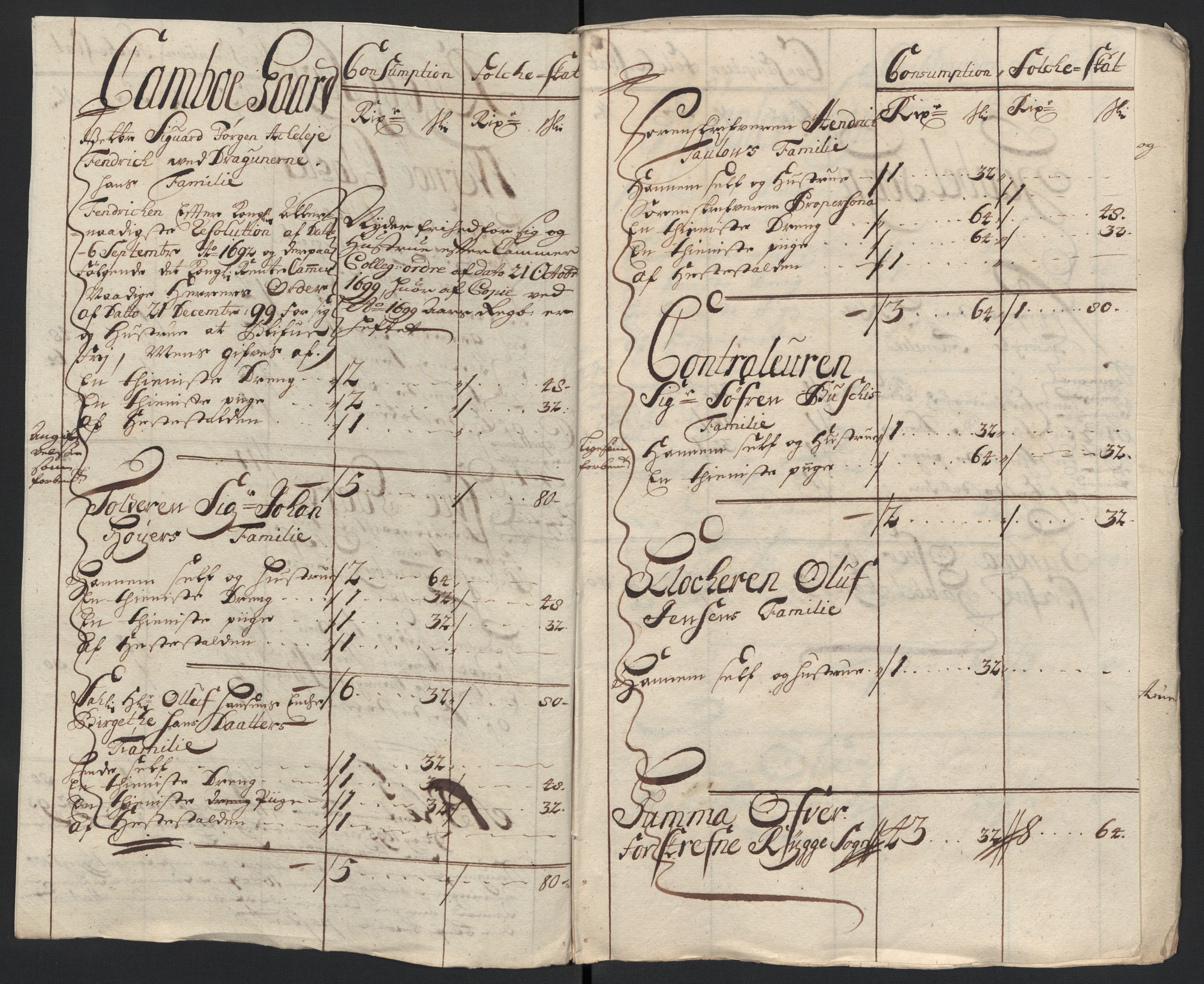 Rentekammeret inntil 1814, Reviderte regnskaper, Fogderegnskap, AV/RA-EA-4092/R04/L0132: Fogderegnskap Moss, Onsøy, Tune, Veme og Åbygge, 1703-1704, p. 65