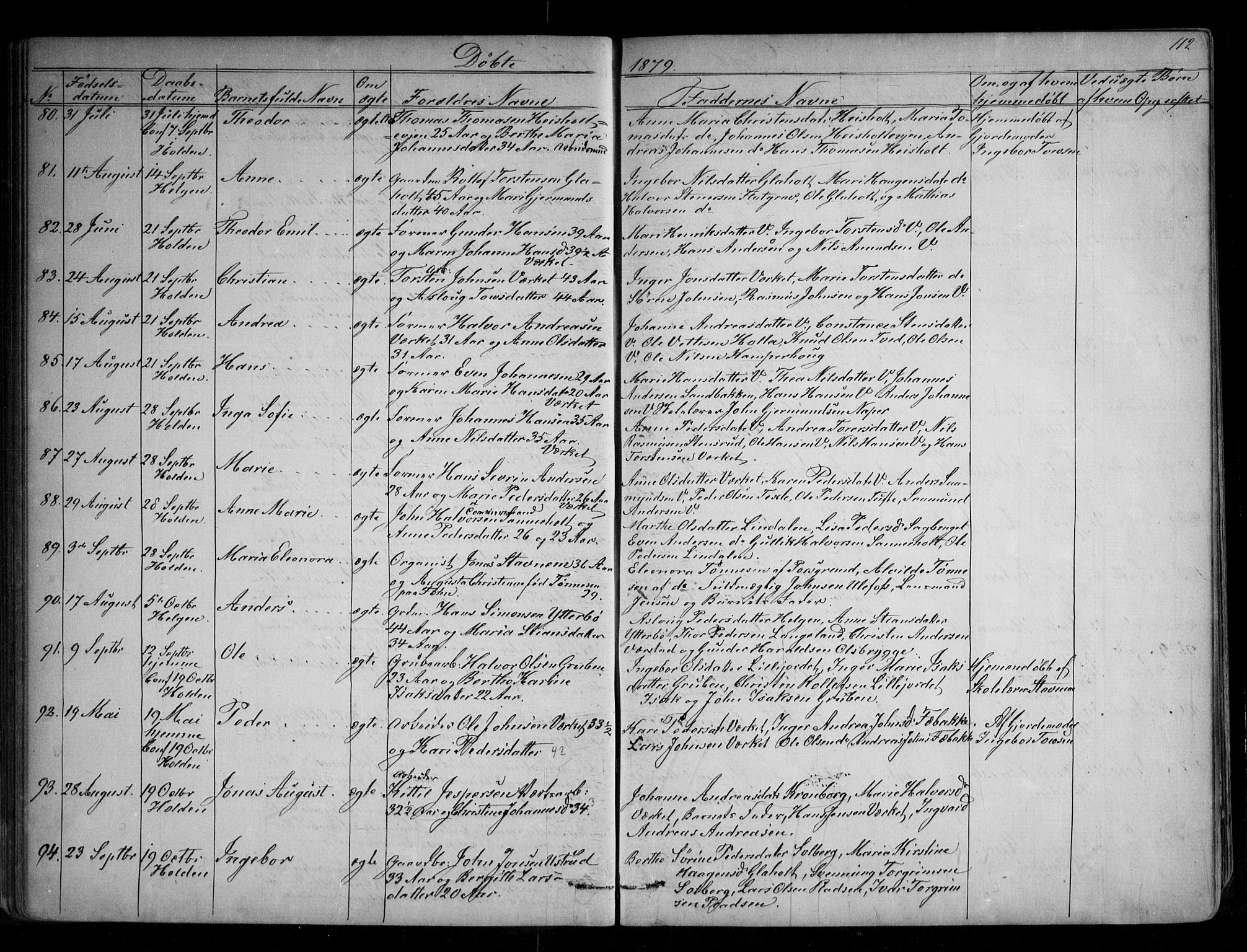 Holla kirkebøker, AV/SAKO-A-272/G/Ga/L0004: Parish register (copy) no. I 4, 1867-1890, p. 112