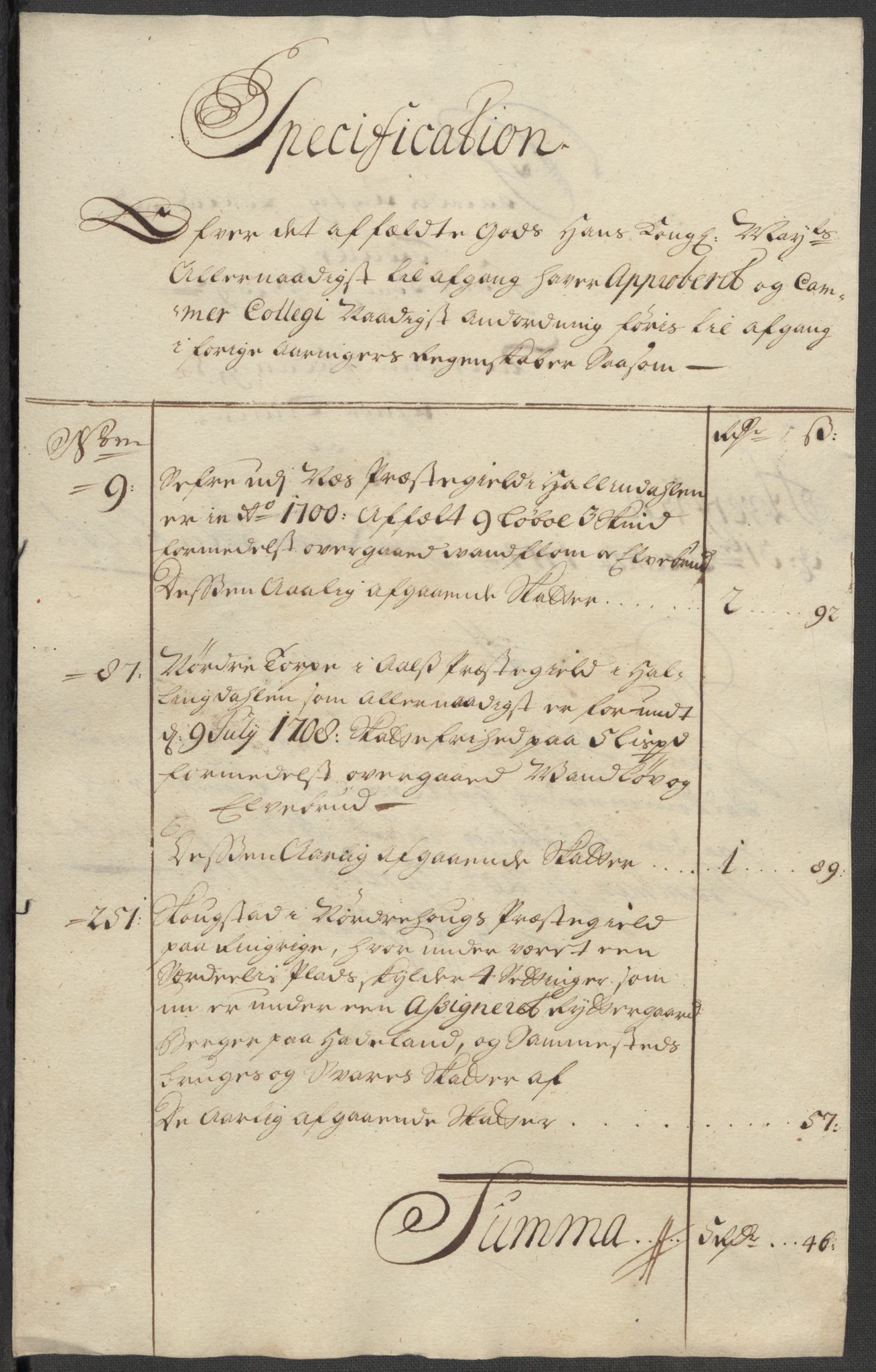 Rentekammeret inntil 1814, Reviderte regnskaper, Fogderegnskap, RA/EA-4092/R23/L1475: Fogderegnskap Ringerike og Hallingdal, 1717, p. 317
