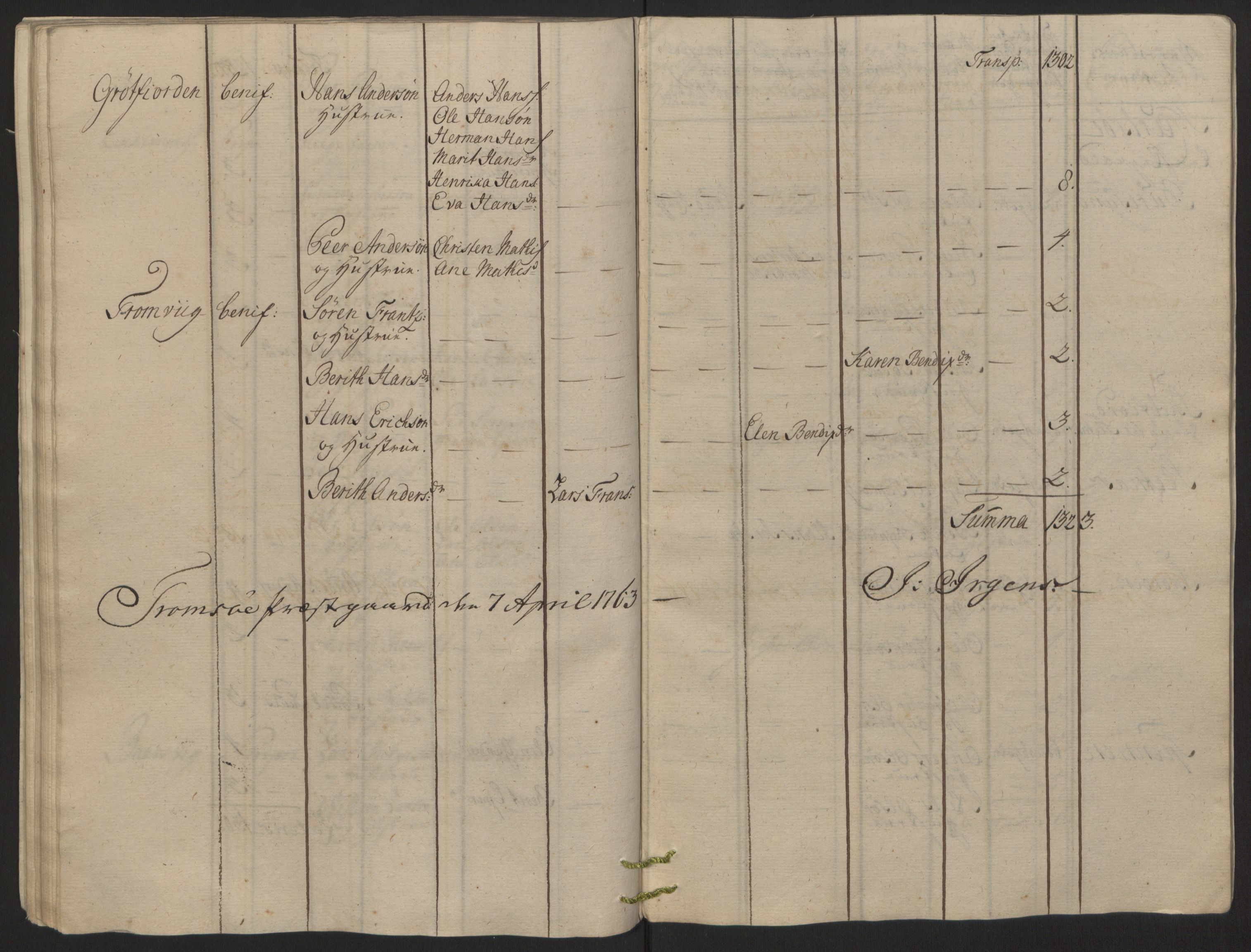 Rentekammeret inntil 1814, Reviderte regnskaper, Fogderegnskap, RA/EA-4092/R68/L4845: Ekstraskatten Senja og Troms, 1762-1765, p. 170