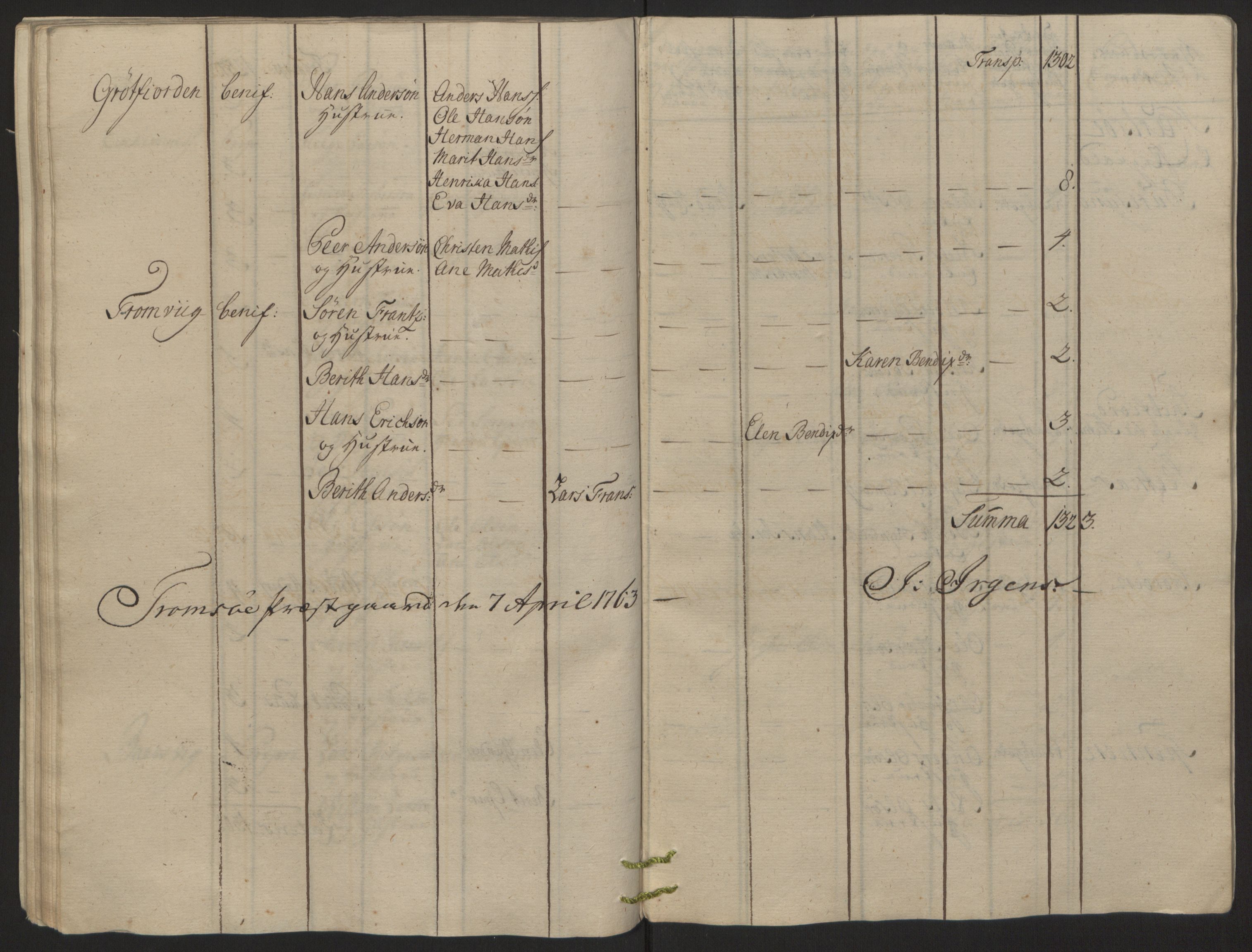 Rentekammeret inntil 1814, Reviderte regnskaper, Fogderegnskap, AV/RA-EA-4092/R68/L4845: Ekstraskatten Senja og Troms, 1762-1765, p. 170