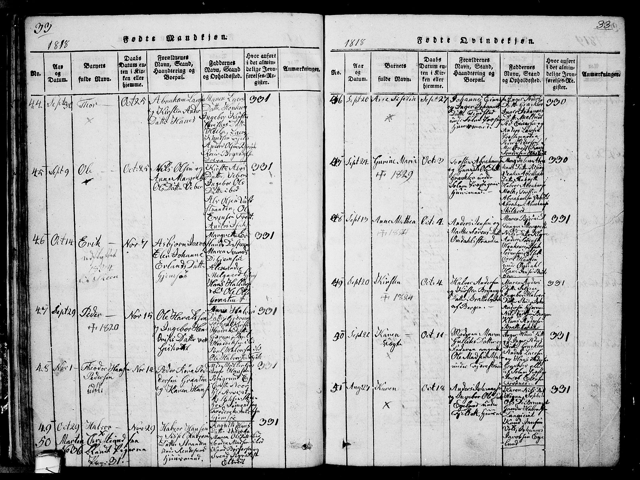 Solum kirkebøker, SAKO/A-306/G/Ga/L0001: Parish register (copy) no. I 1, 1814-1833, p. 33