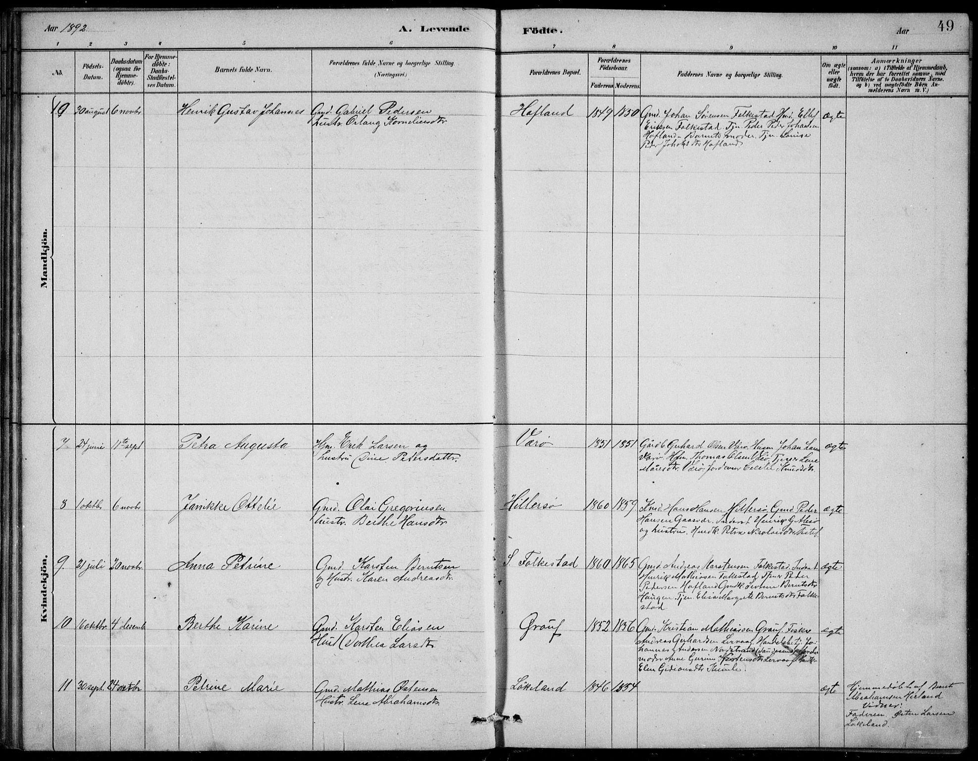 Askvoll sokneprestembete, SAB/A-79501/H/Hab/Habb/L0001: Parish register (copy) no. B 1, 1879-1909, p. 49