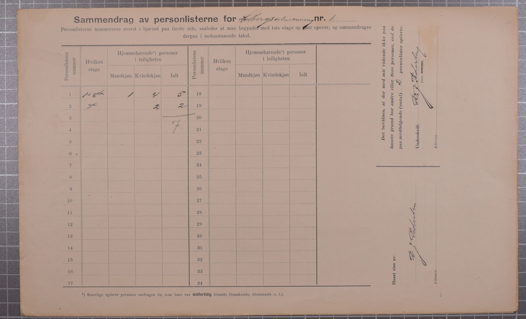 SAB, Municipal Census 1912 for Bergen, 1912, p. 3098