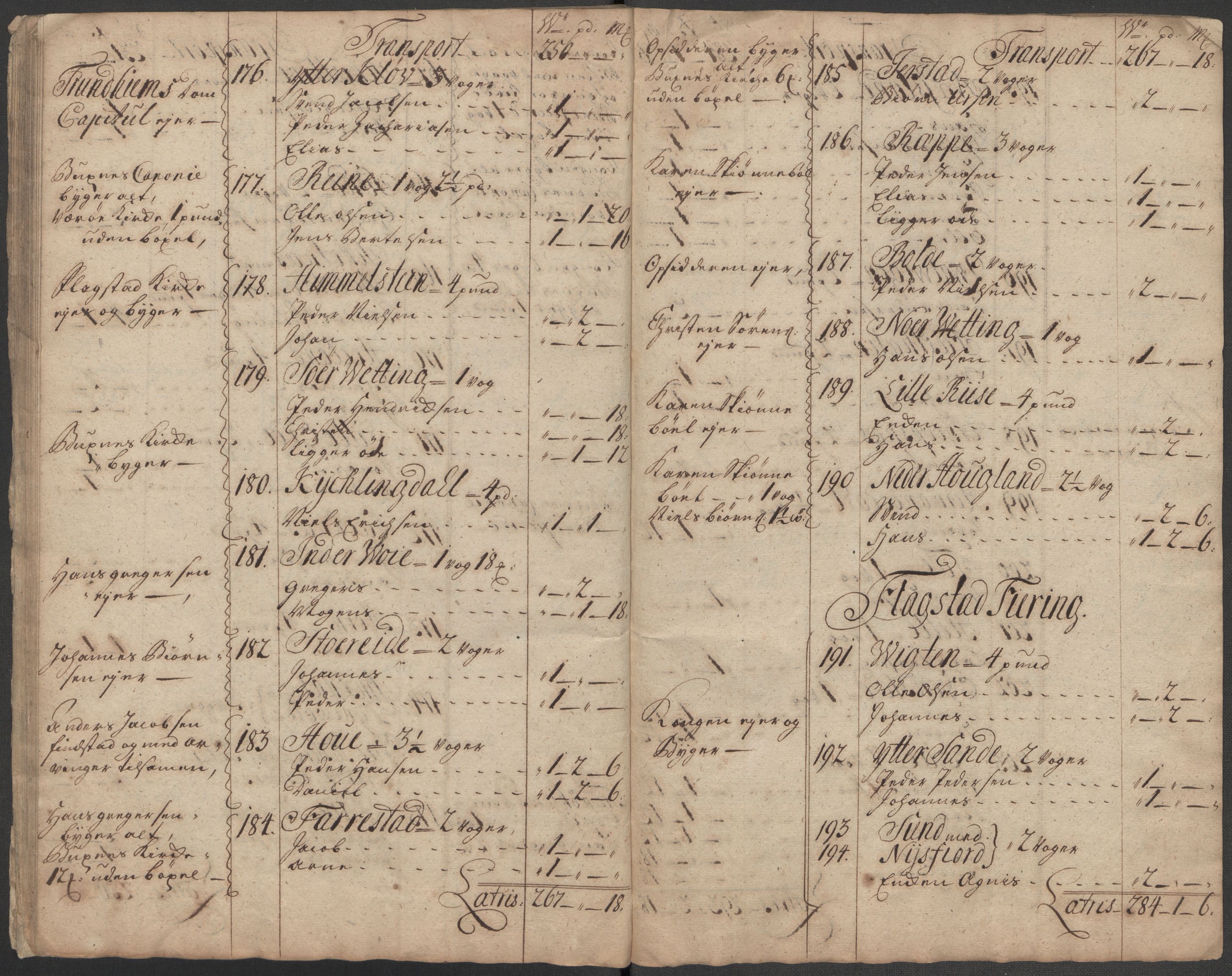 Rentekammeret inntil 1814, Reviderte regnskaper, Fogderegnskap, AV/RA-EA-4092/R67/L4684: Fogderegnskap Vesterålen, Andenes og Lofoten, 1718, p. 89