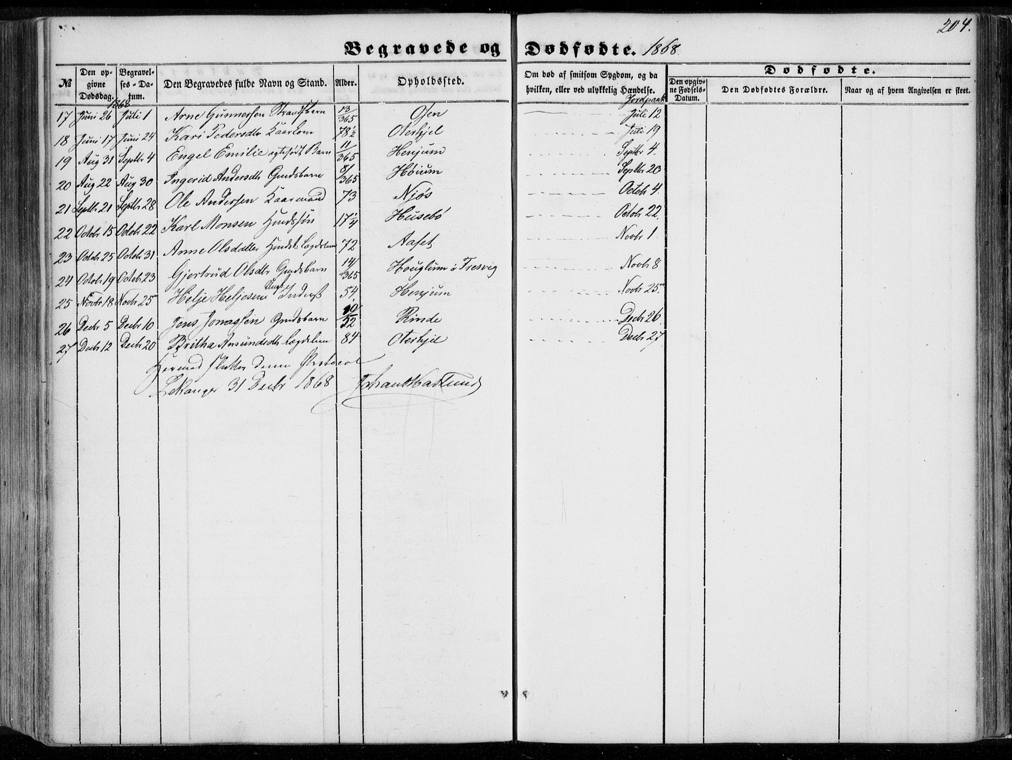 Leikanger sokneprestembete, AV/SAB-A-81001/H/Haa/Haaa/L0008: Parish register (official) no. A 8, 1852-1868, p. 204