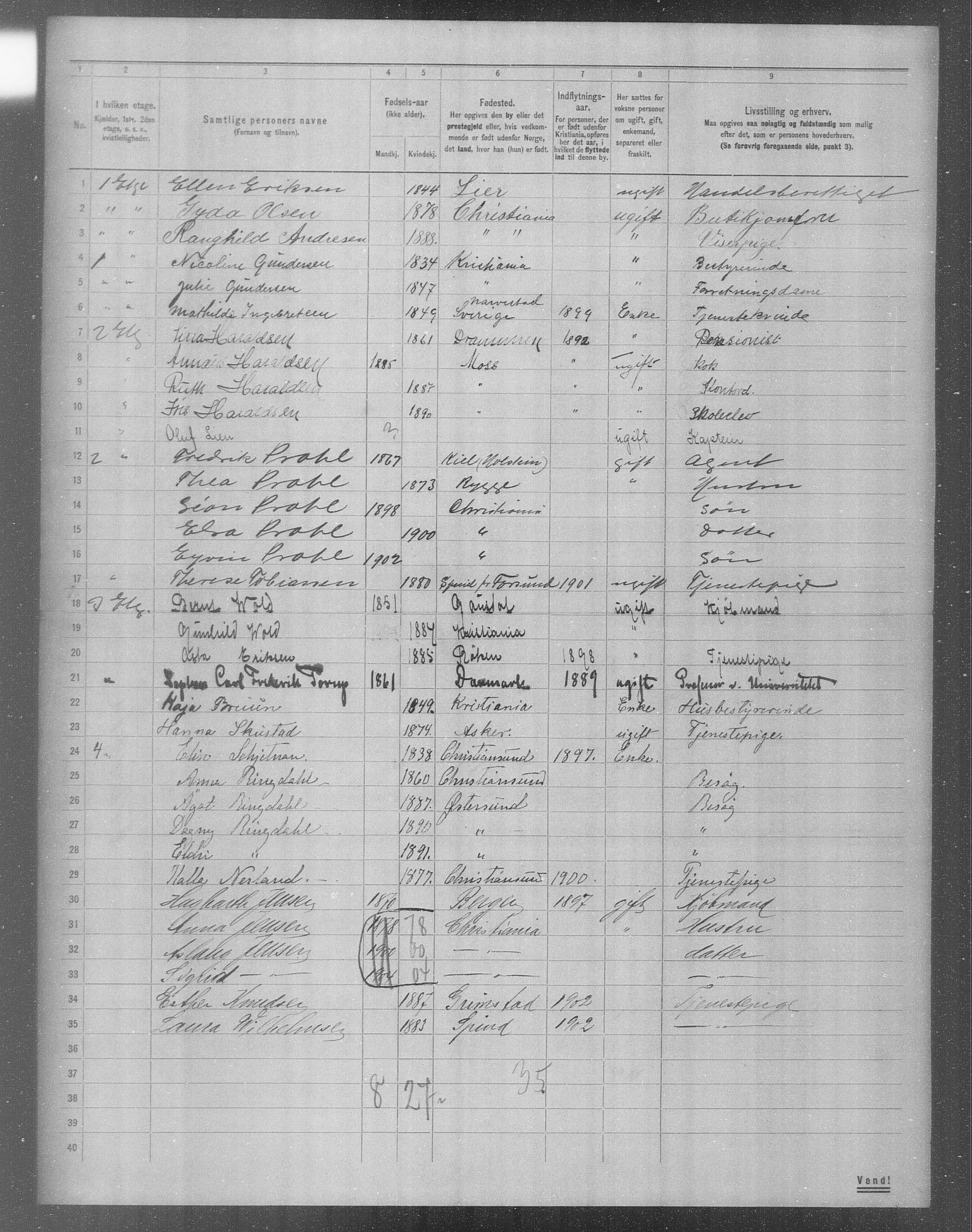 OBA, Municipal Census 1904 for Kristiania, 1904, p. 11422