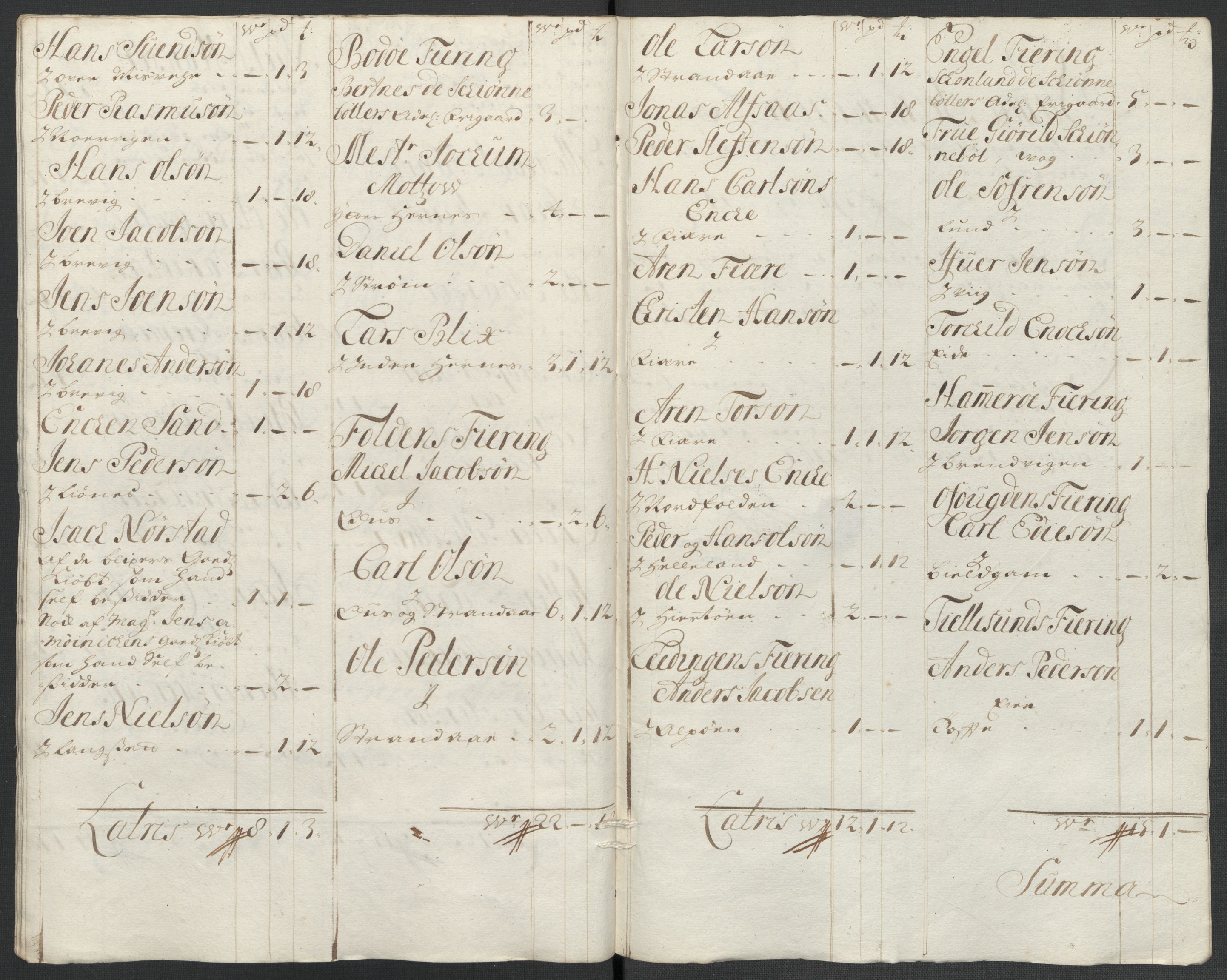 Rentekammeret inntil 1814, Reviderte regnskaper, Fogderegnskap, RA/EA-4092/R66/L4580: Fogderegnskap Salten, 1701-1706, p. 289