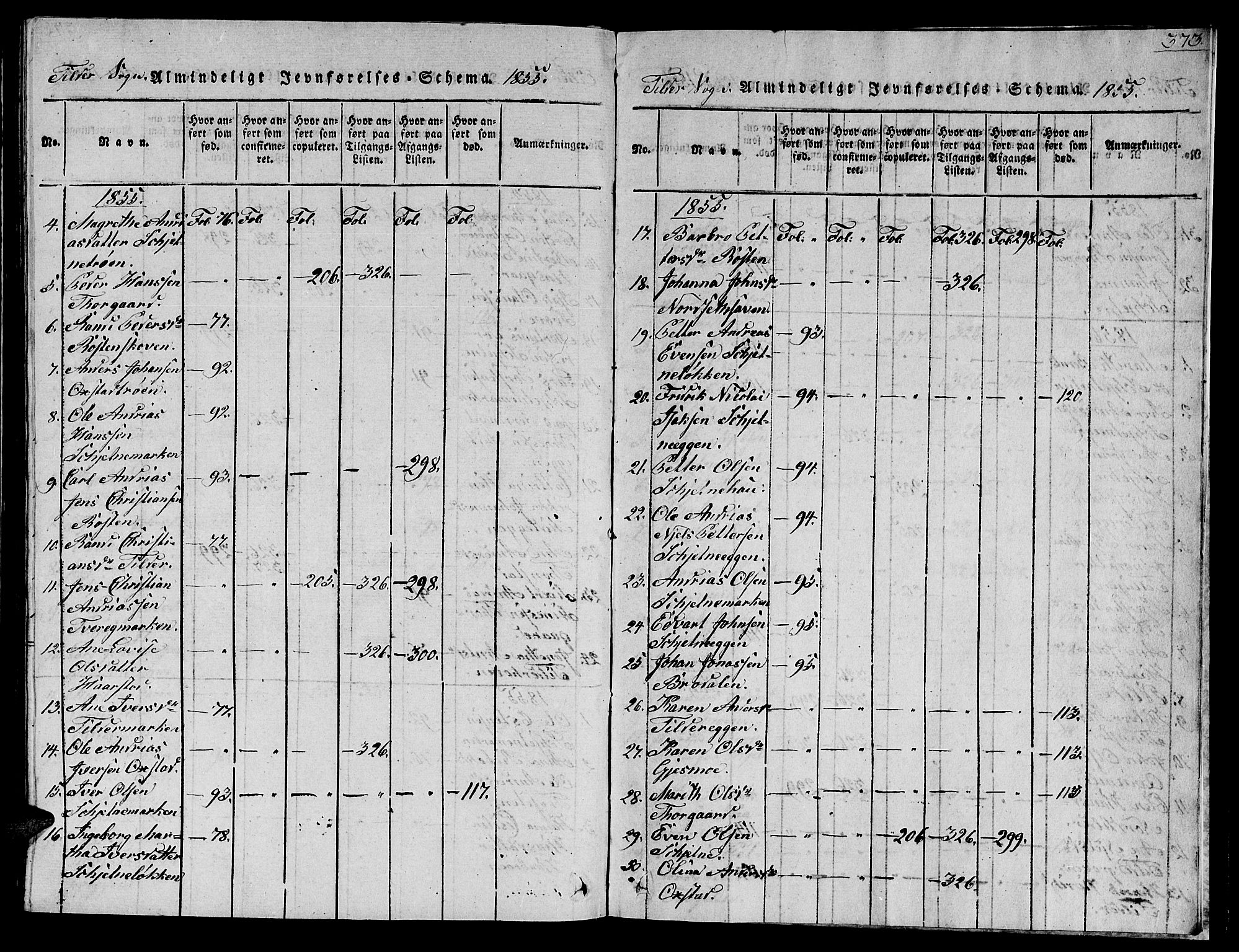 Ministerialprotokoller, klokkerbøker og fødselsregistre - Sør-Trøndelag, AV/SAT-A-1456/621/L0458: Parish register (copy) no. 621C01, 1816-1865, p. 373